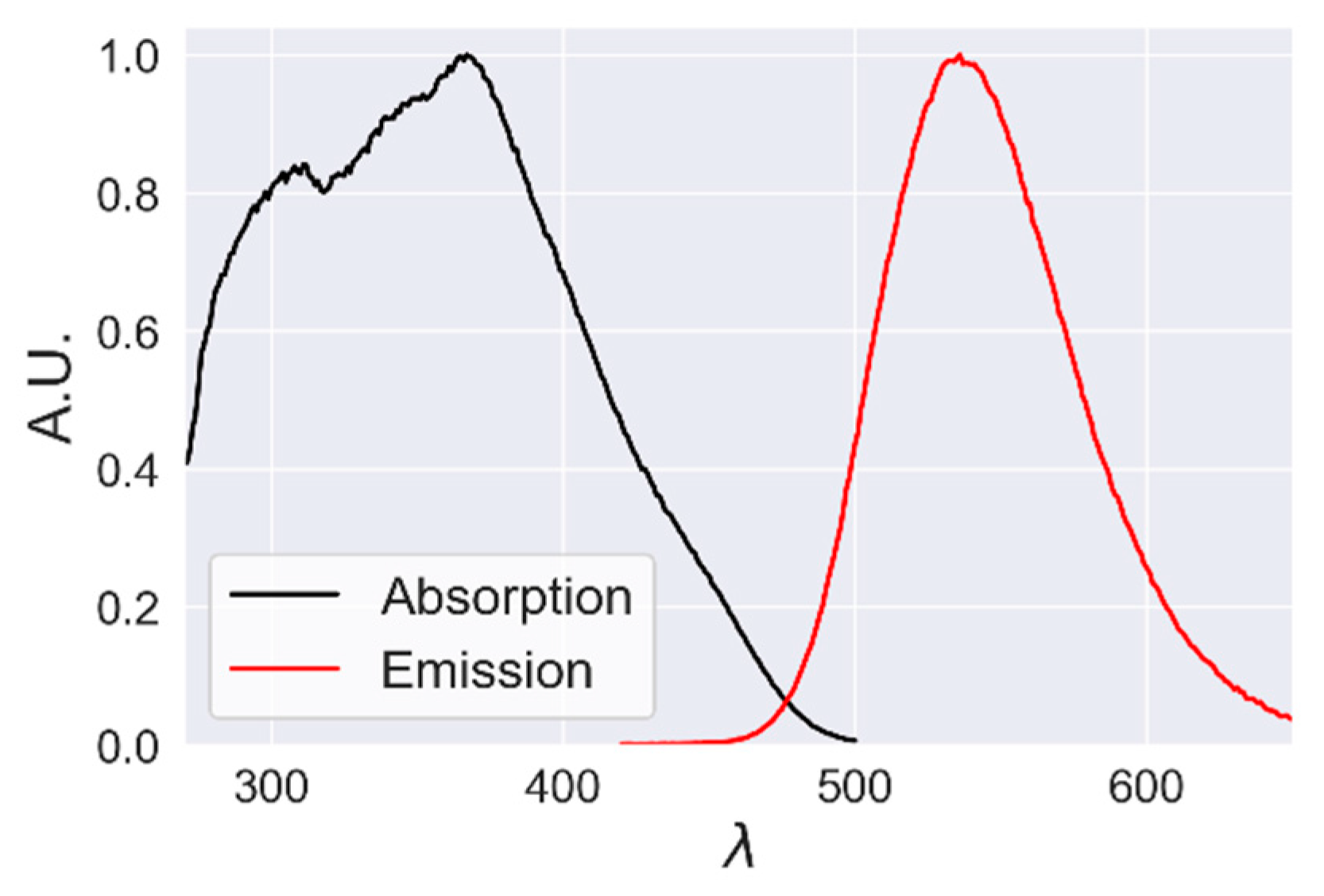 Energies 14 00455 g010