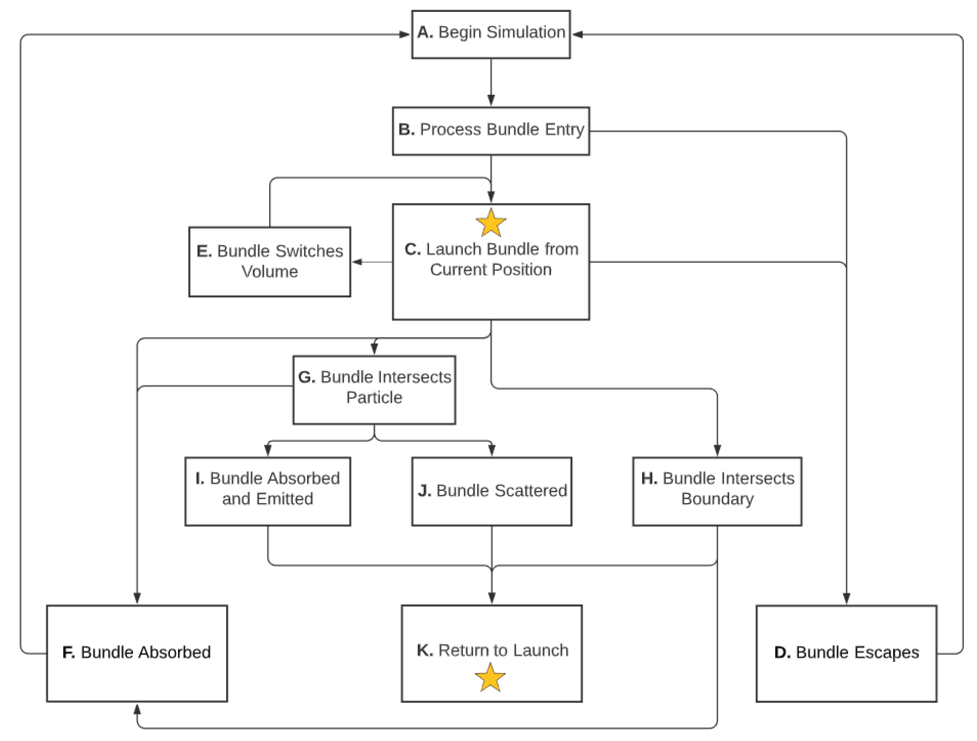 Energies 14 00455 g011