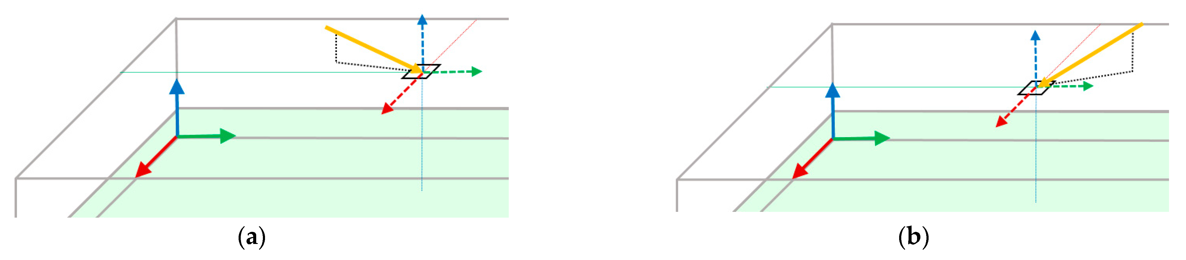 Energies 14 00455 g012