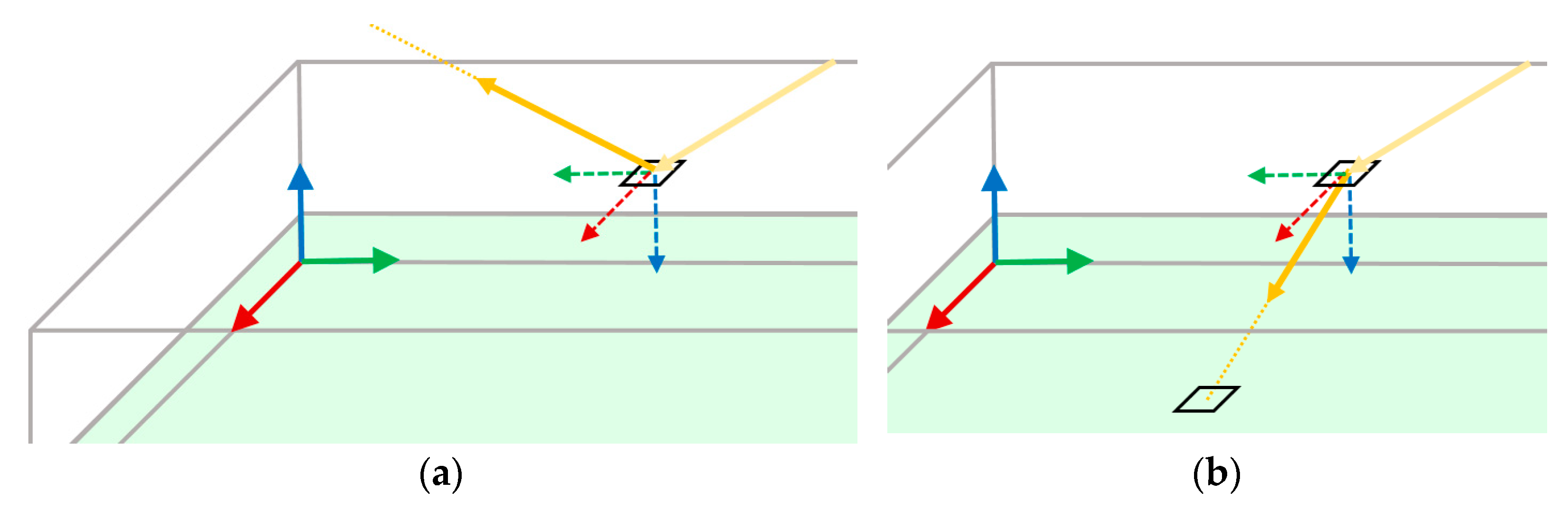 Energies 14 00455 g013