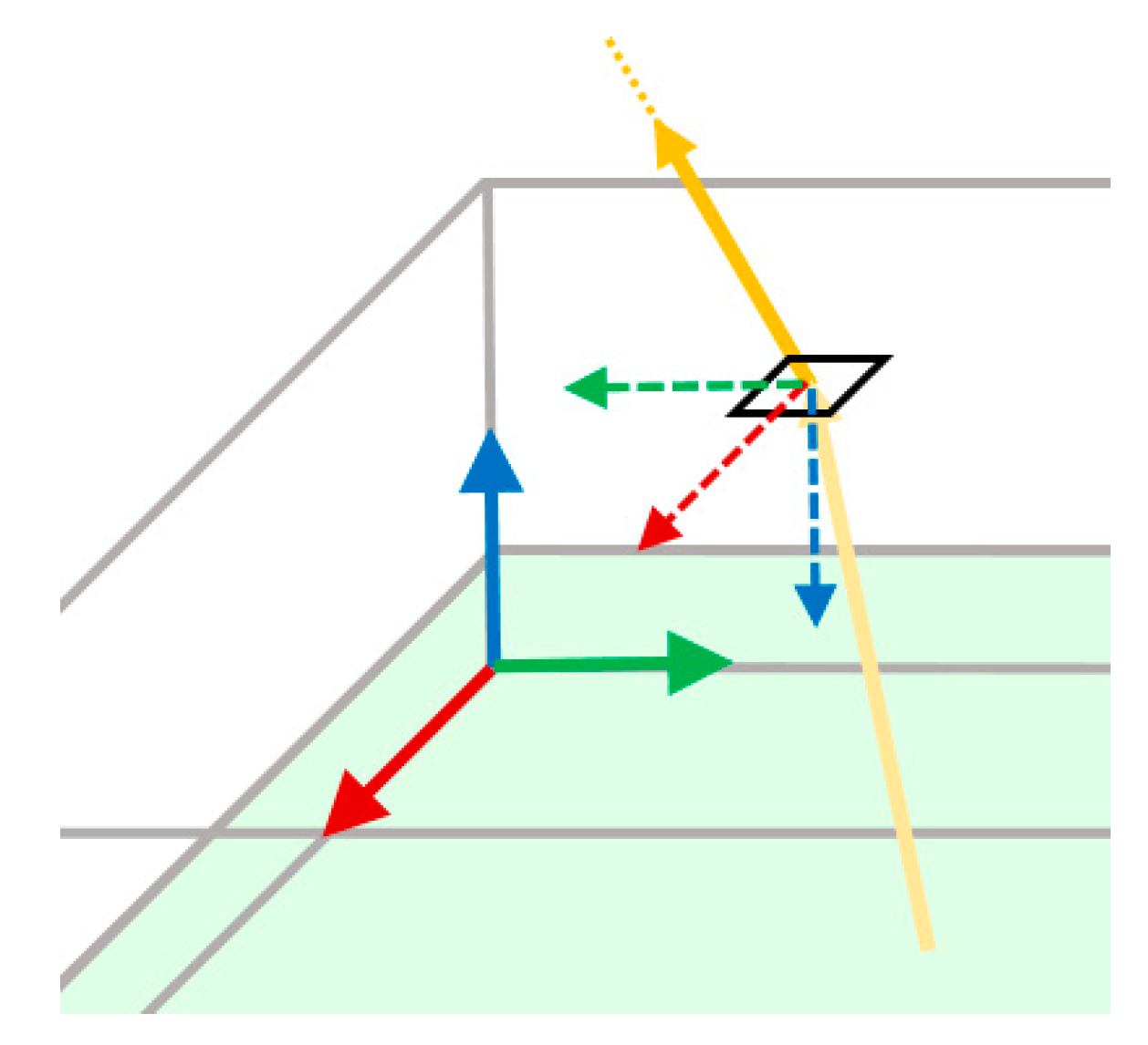 Energies 14 00455 g014