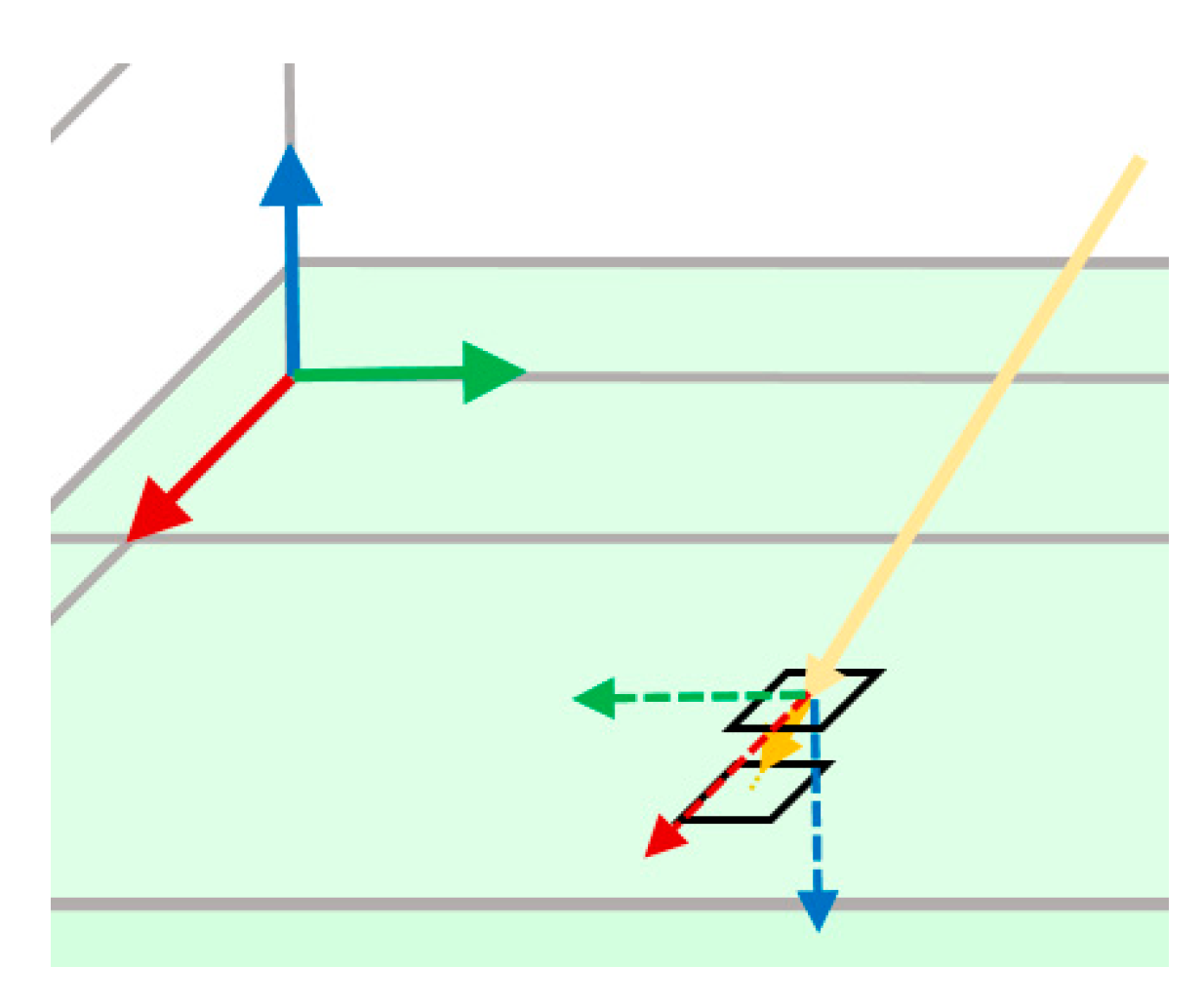 Energies 14 00455 g015