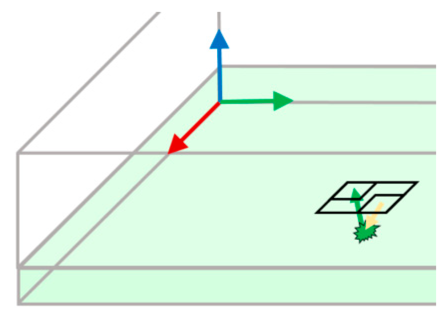 Energies 14 00455 g017