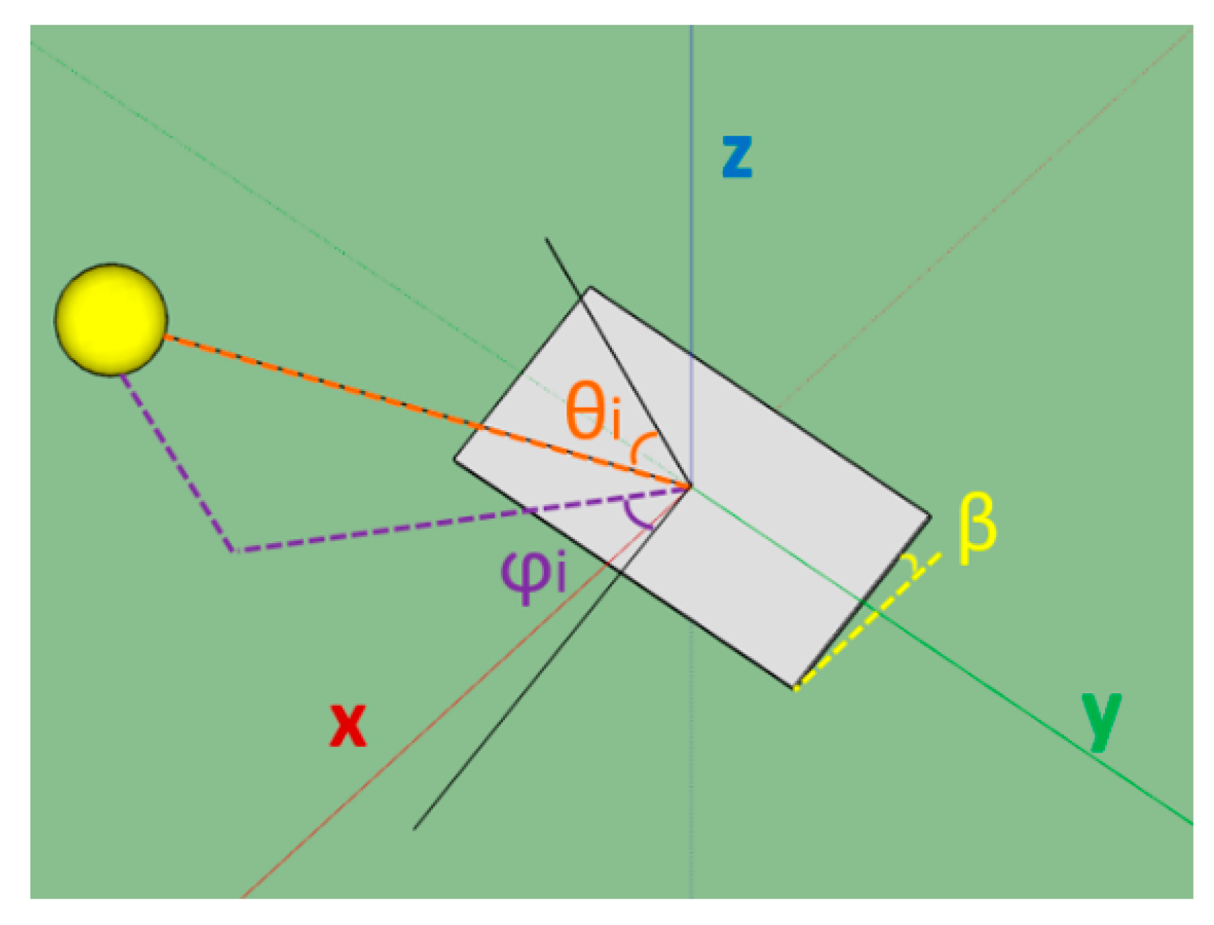 Energies 14 00455 g022