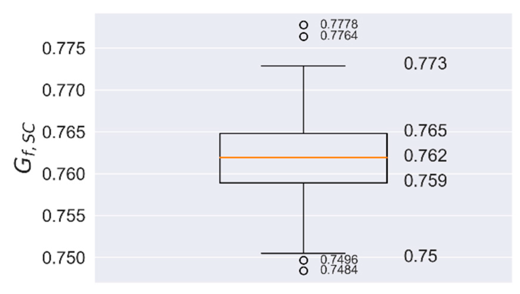 Energies 14 00455 g023