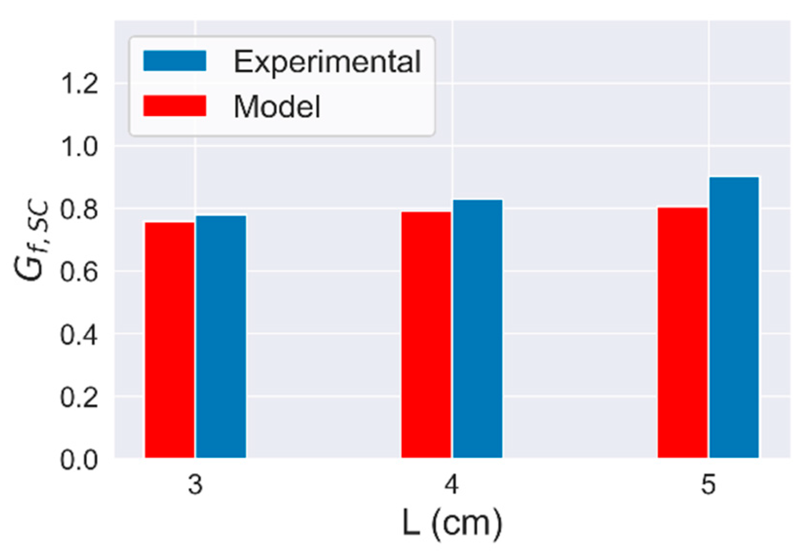 Energies 14 00455 g024