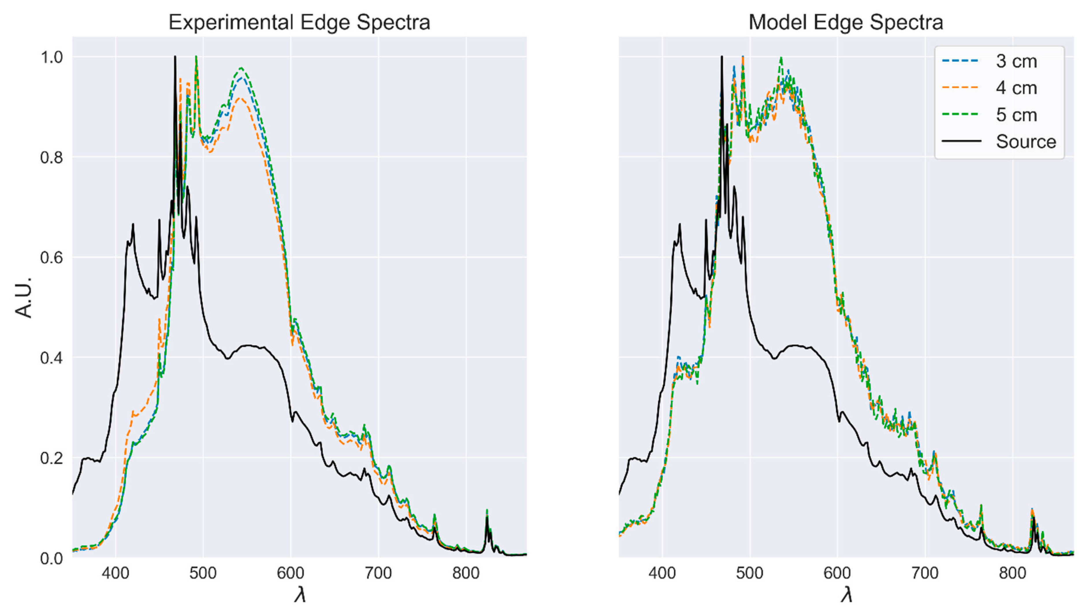 Energies 14 00455 g026