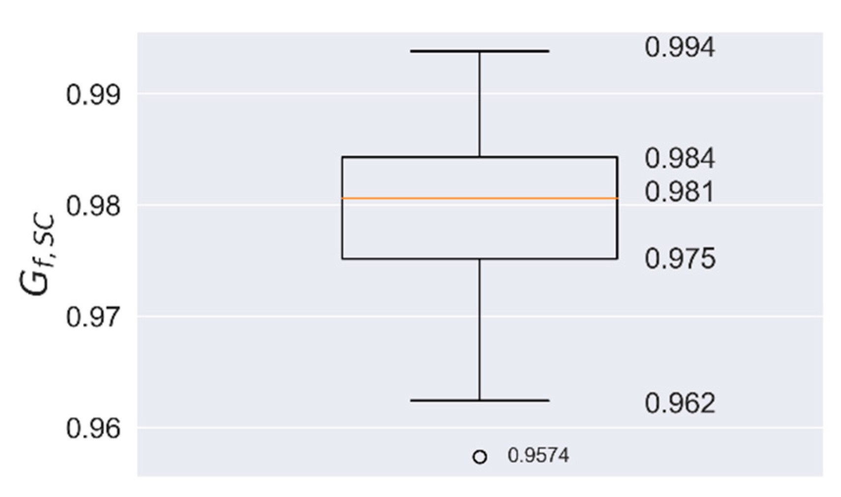 Energies 14 00455 g027