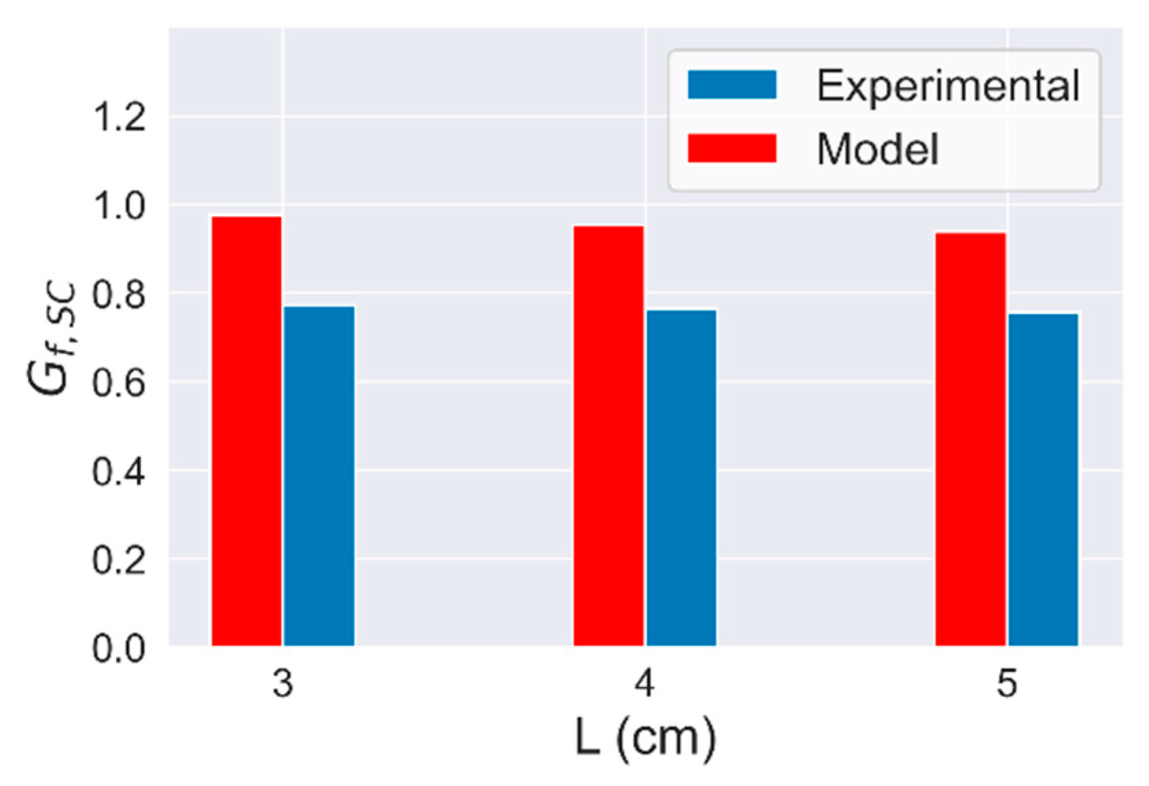 Energies 14 00455 g028