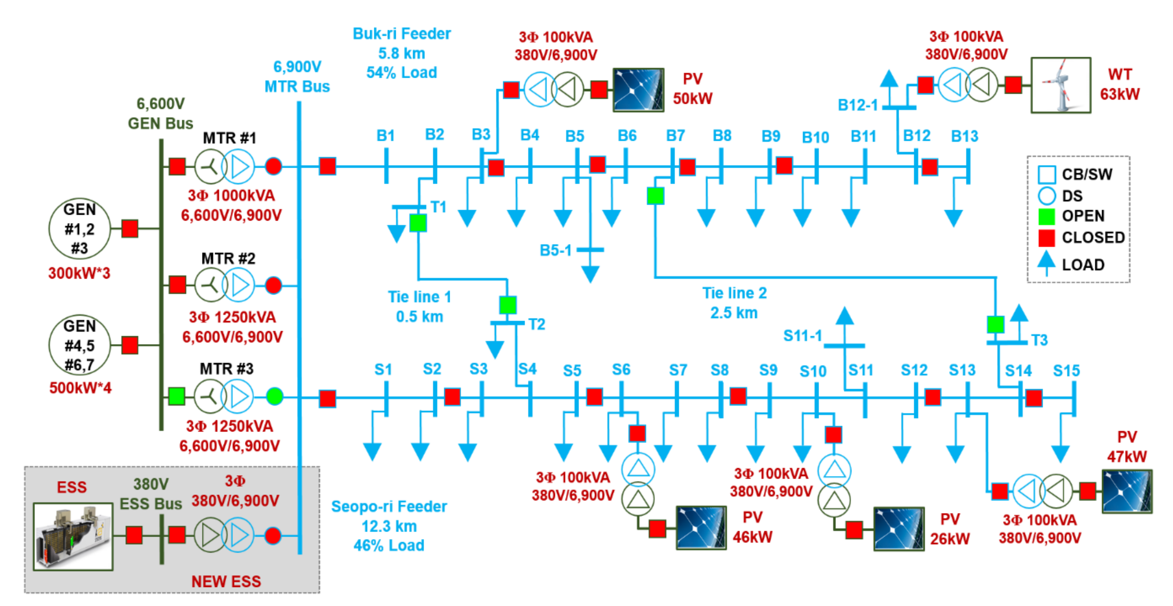 Energies 14 00457 g002