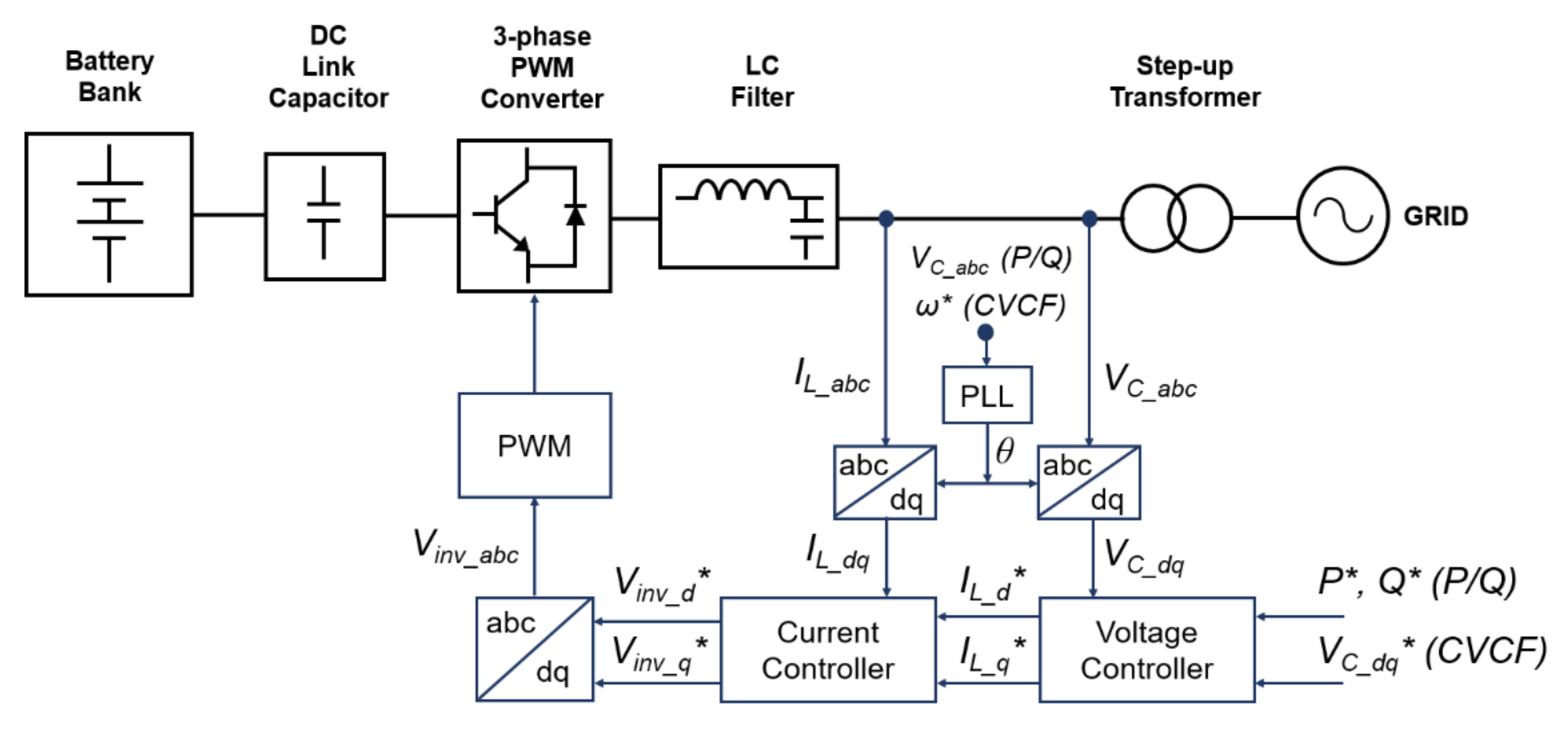 Energies 14 00457 g006