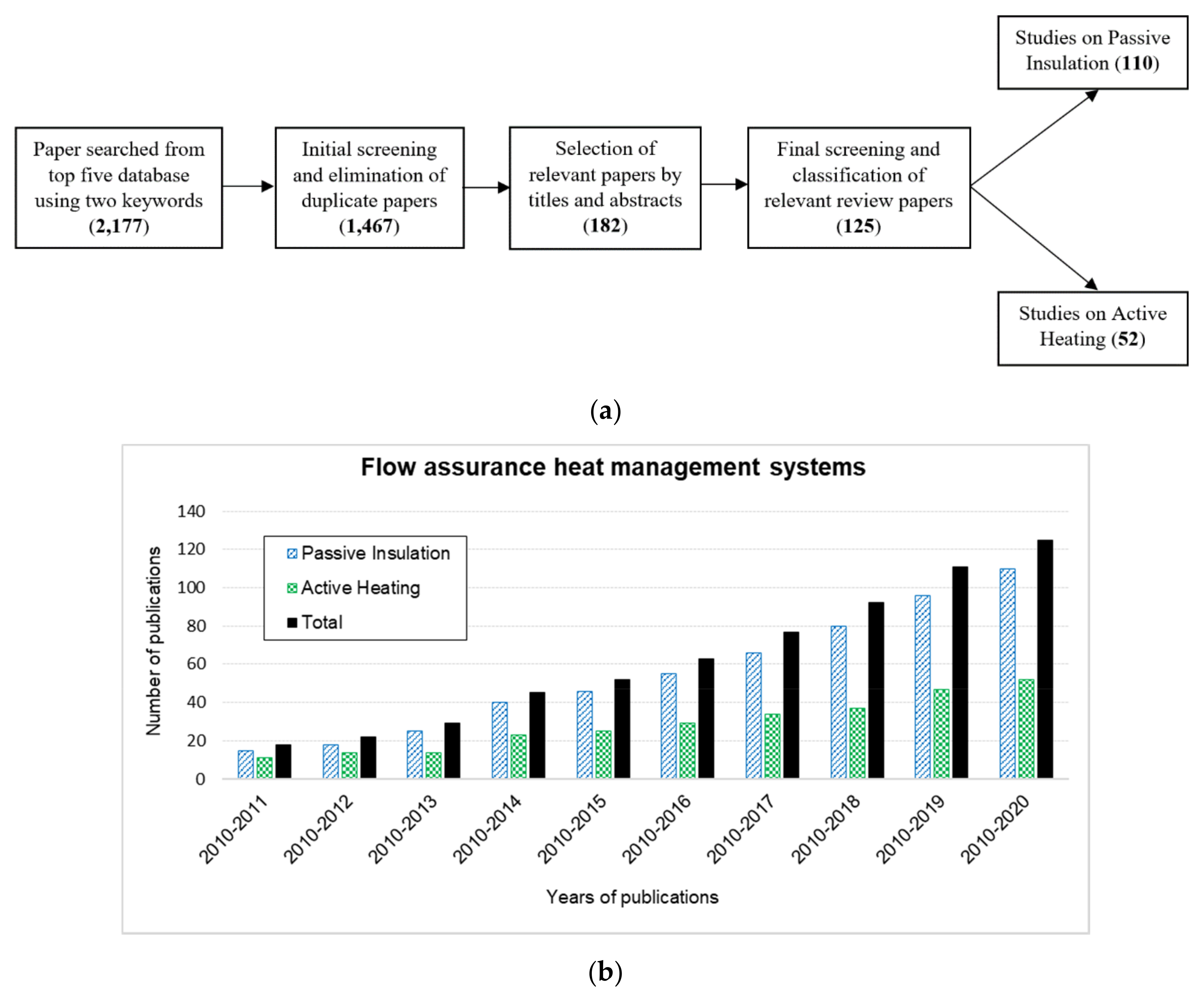 Energies 14 00458 g003