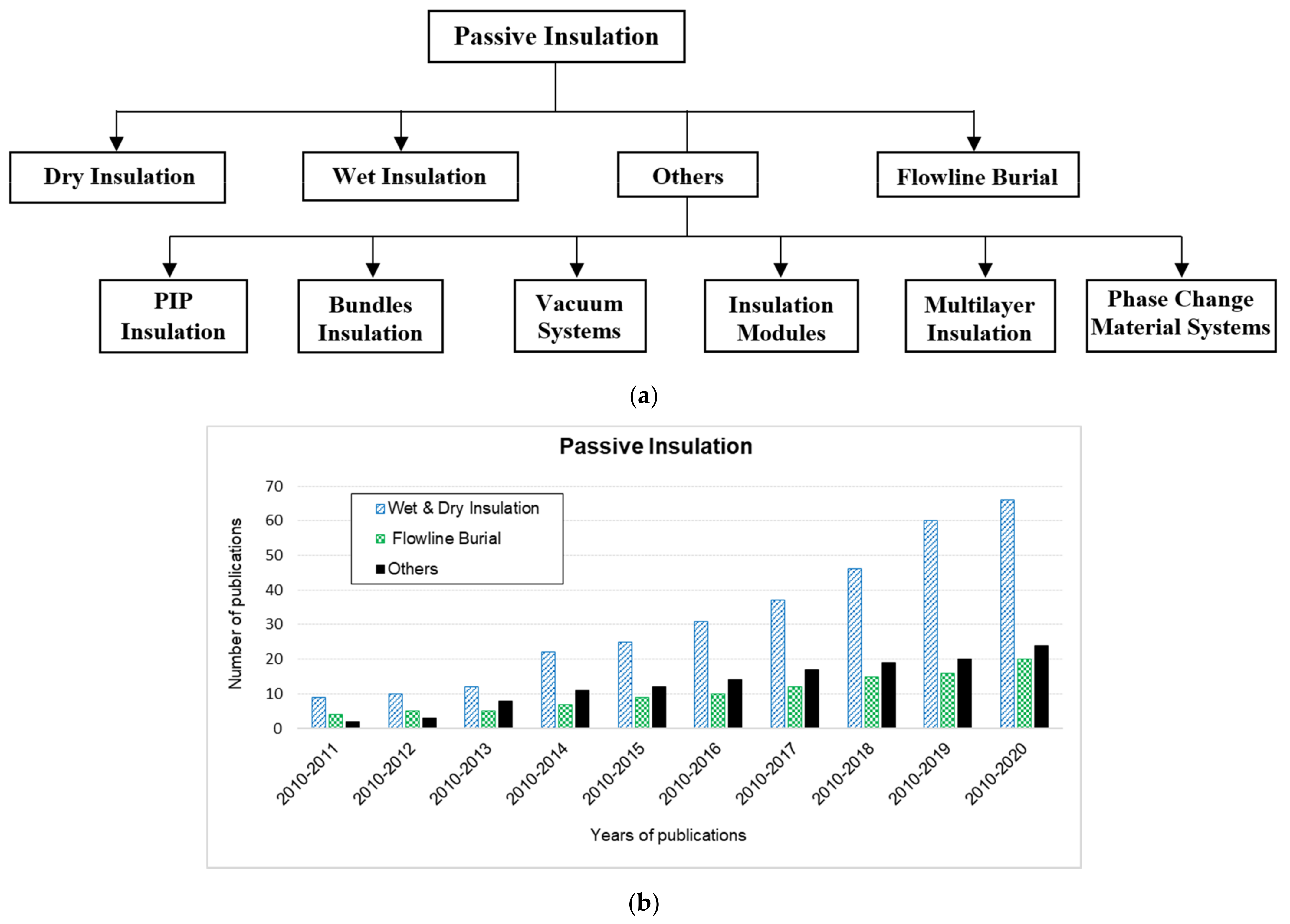 Energies 14 00458 g004