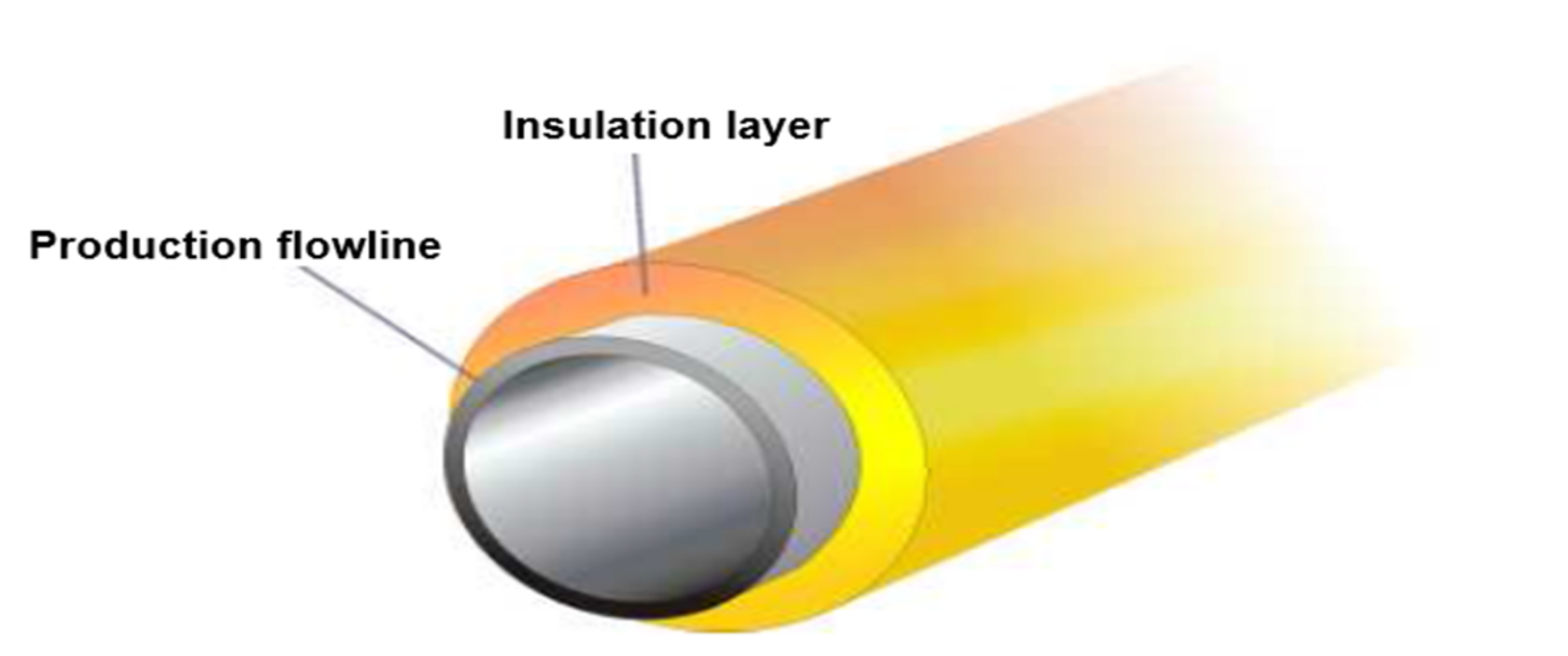 Energies 14 00458 g005