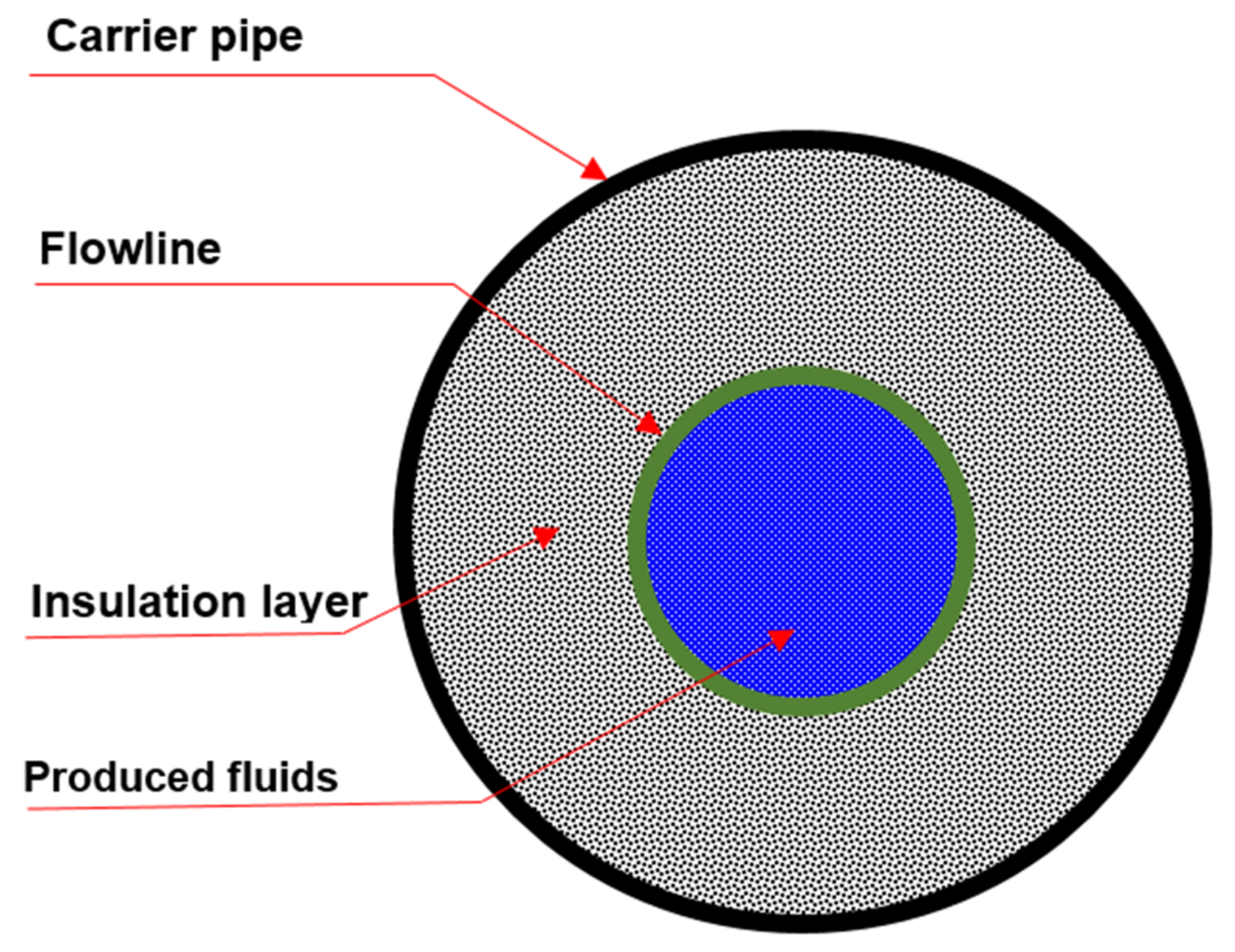 Energies 14 00458 g007