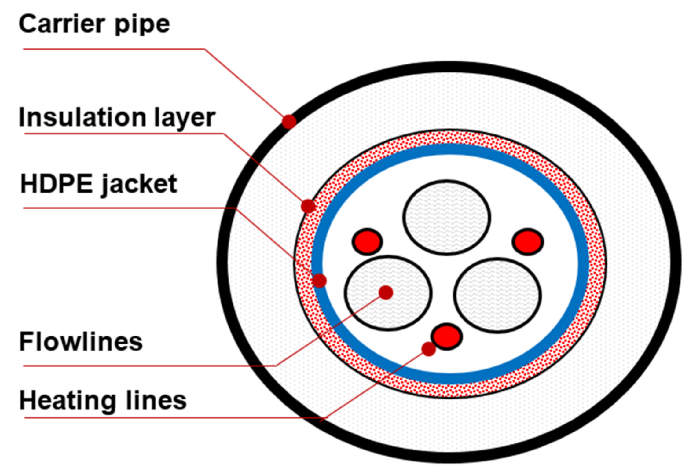 Energies 14 00458 g008