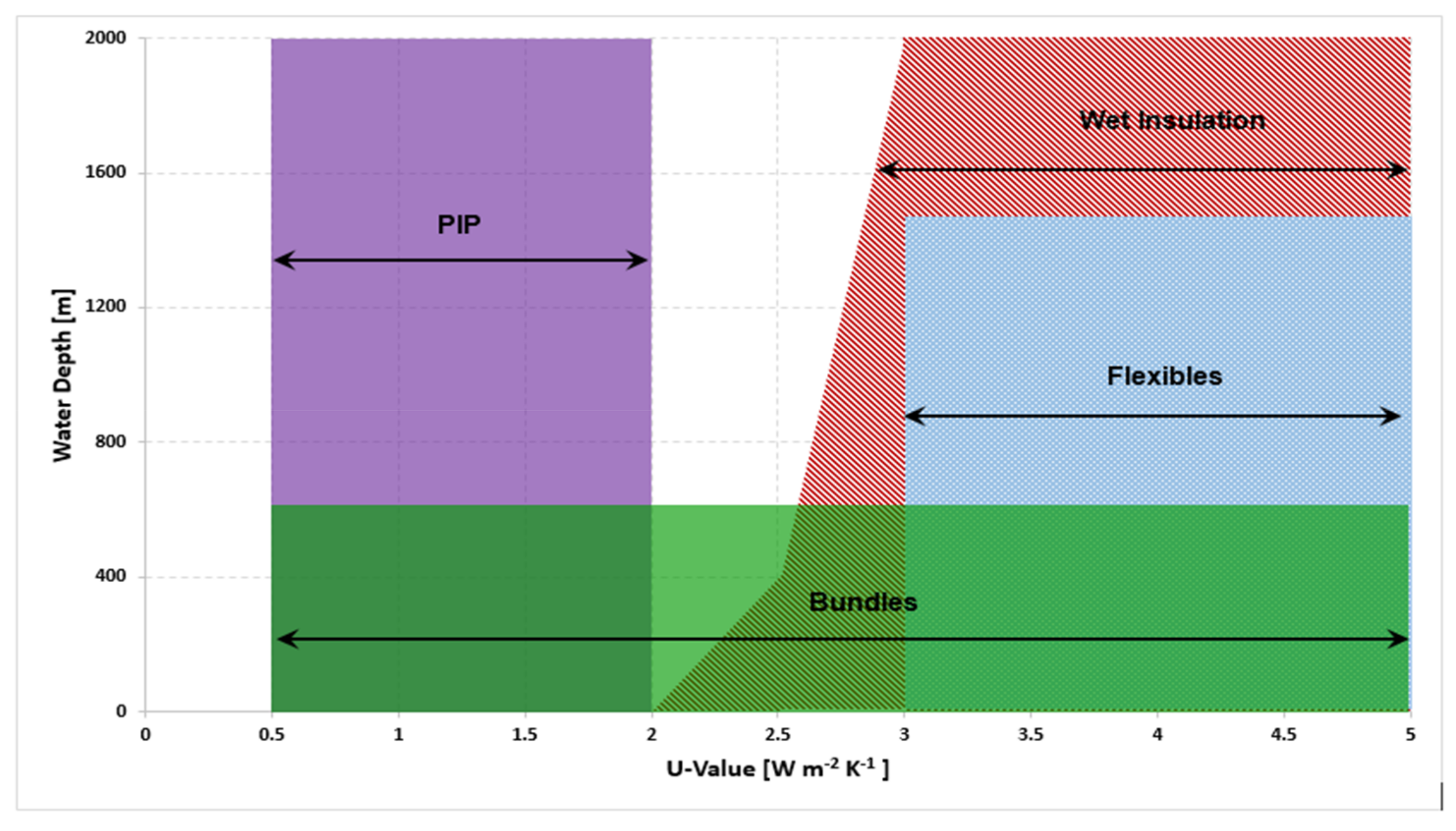 Energies 14 00458 g009