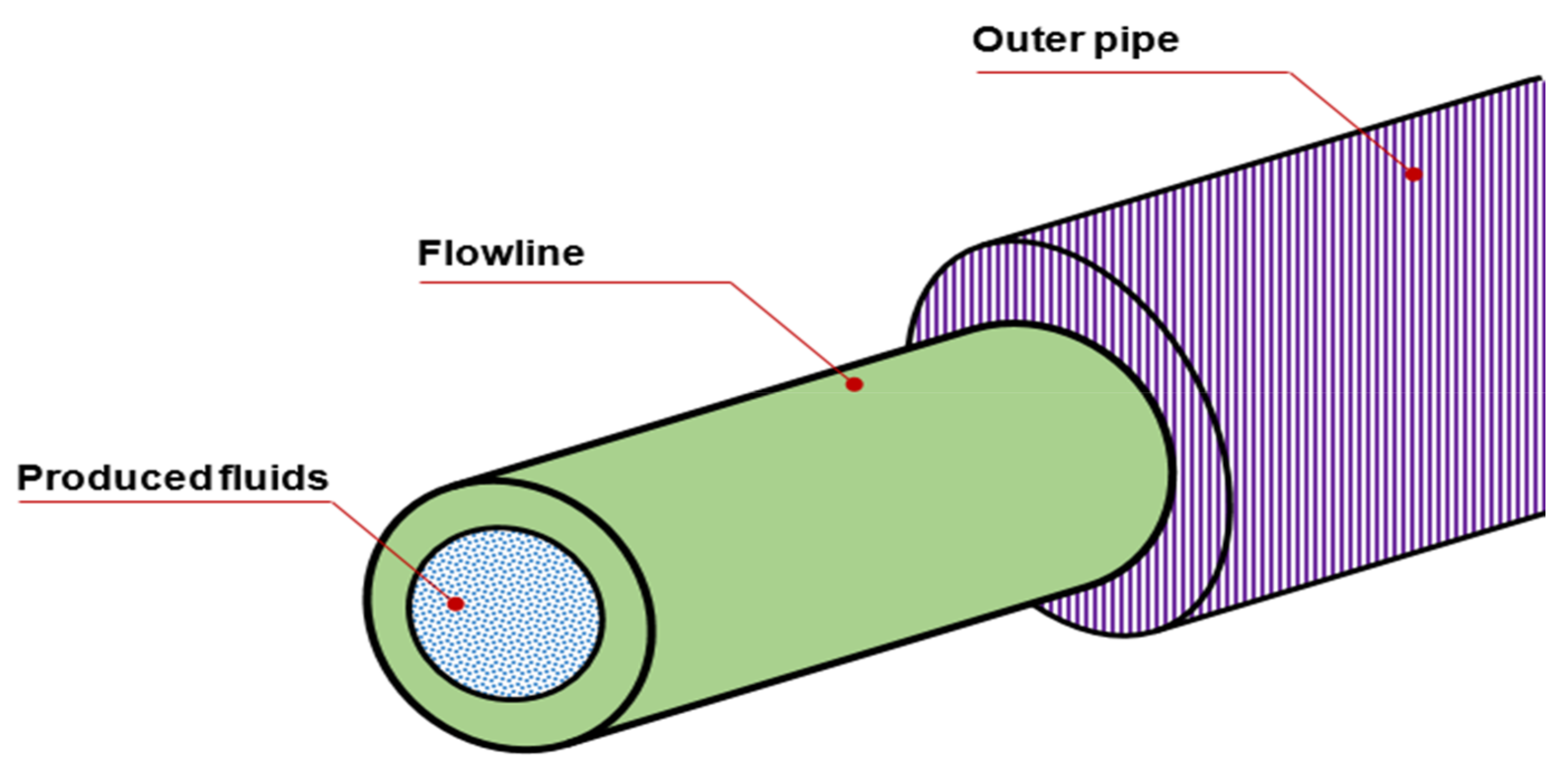 Energies 14 00458 g011