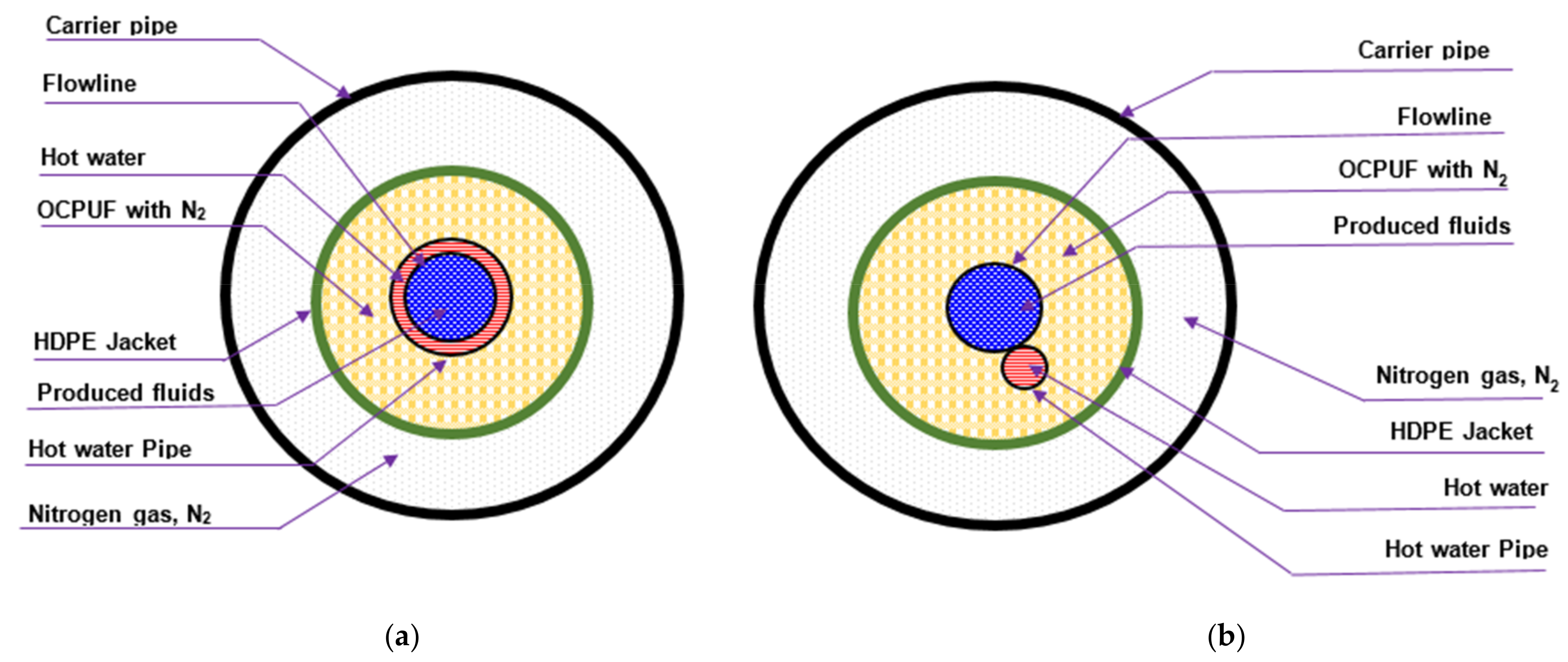 Energies 14 00458 g012