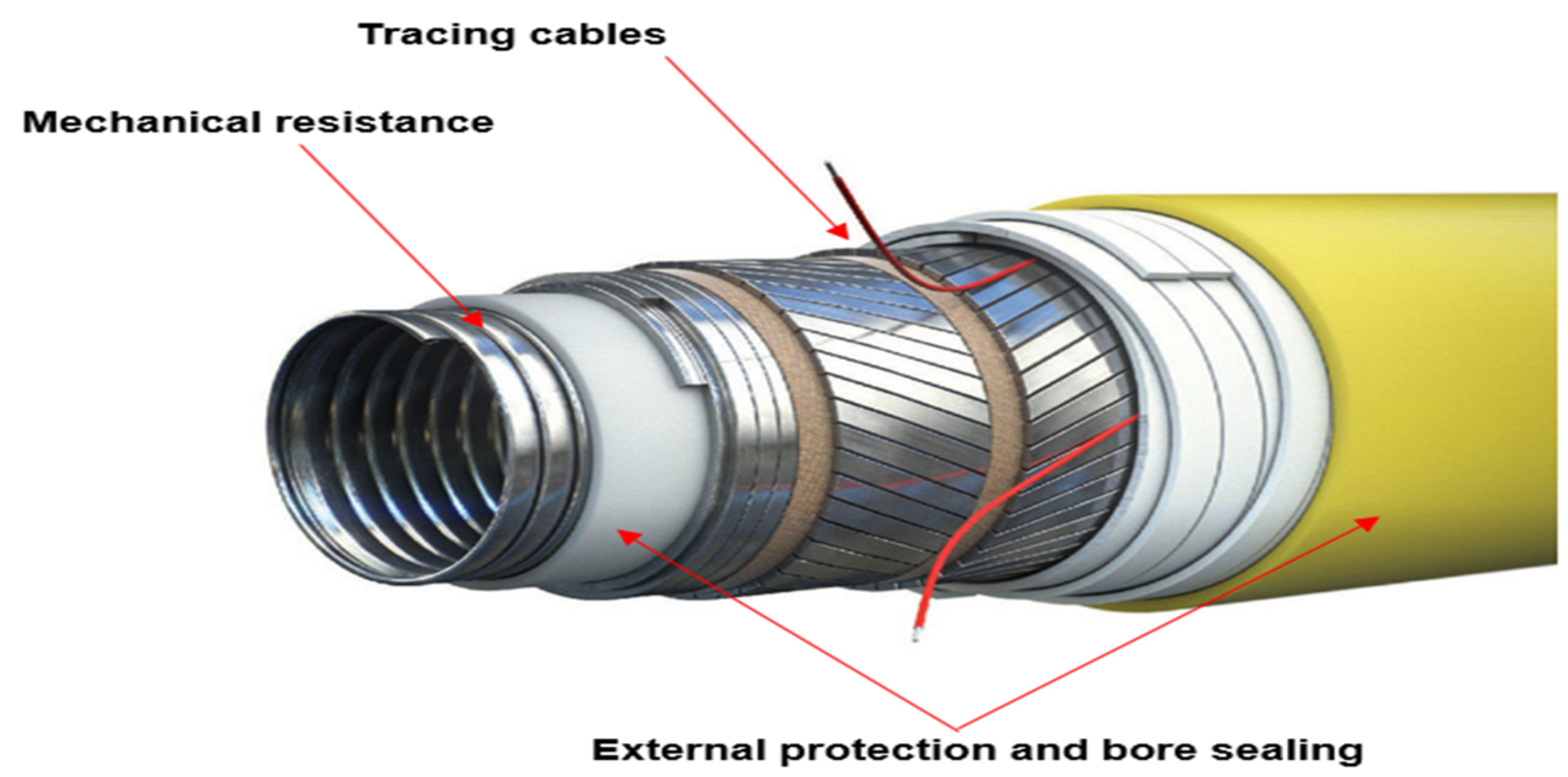 Energies 14 00458 g016