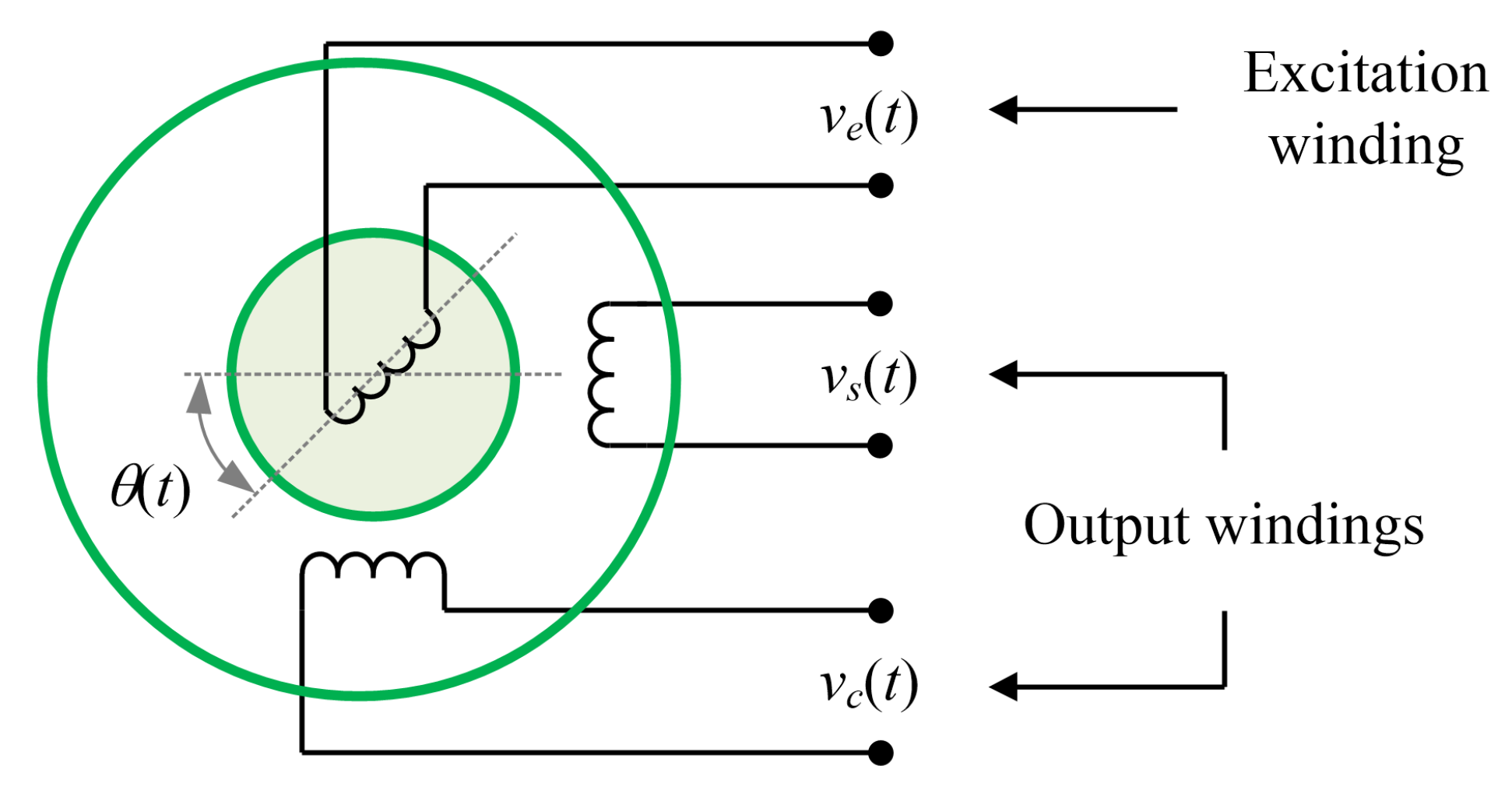 Energies 14 00459 g001