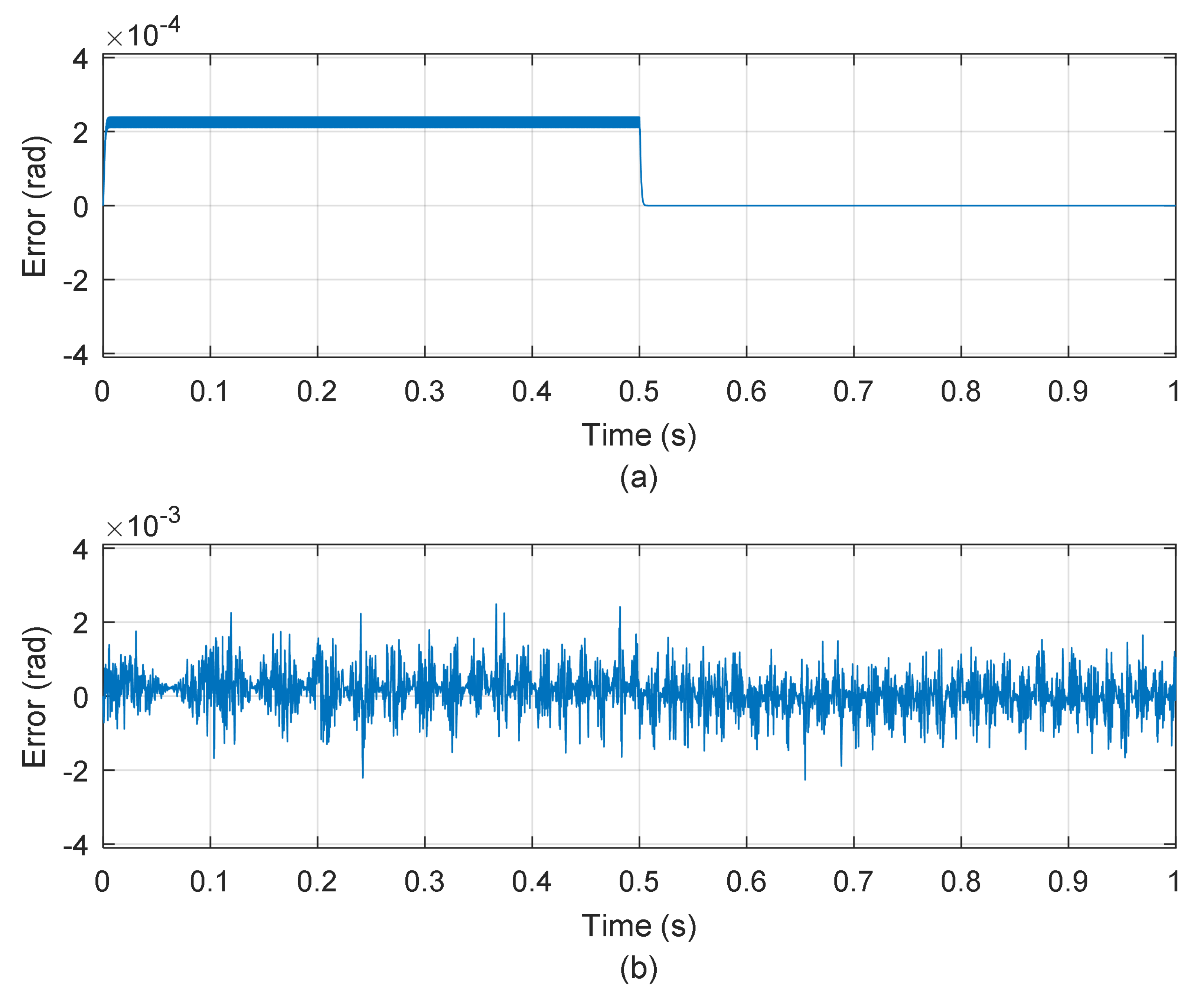 Energies 14 00459 g009