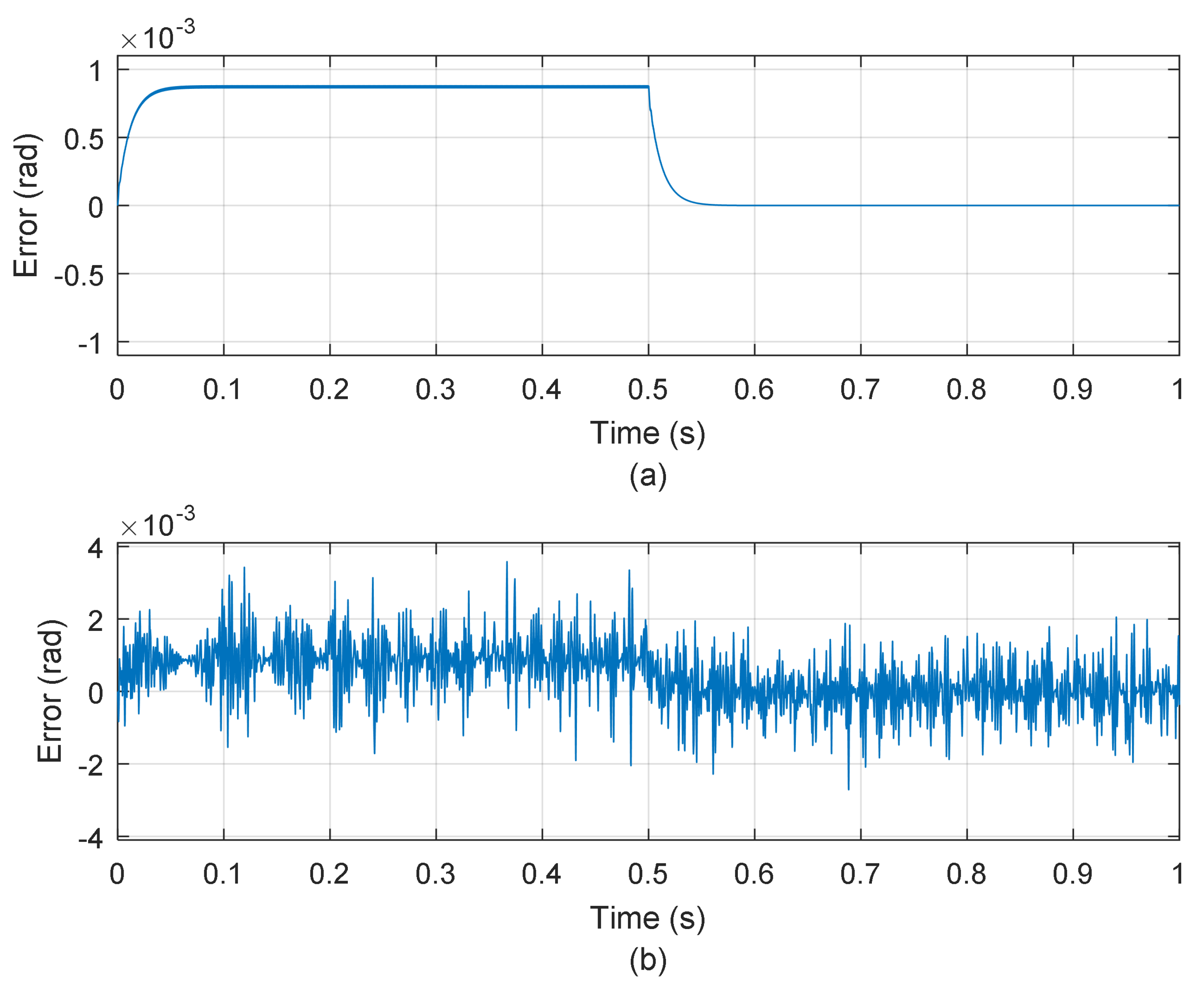 Energies 14 00459 g012