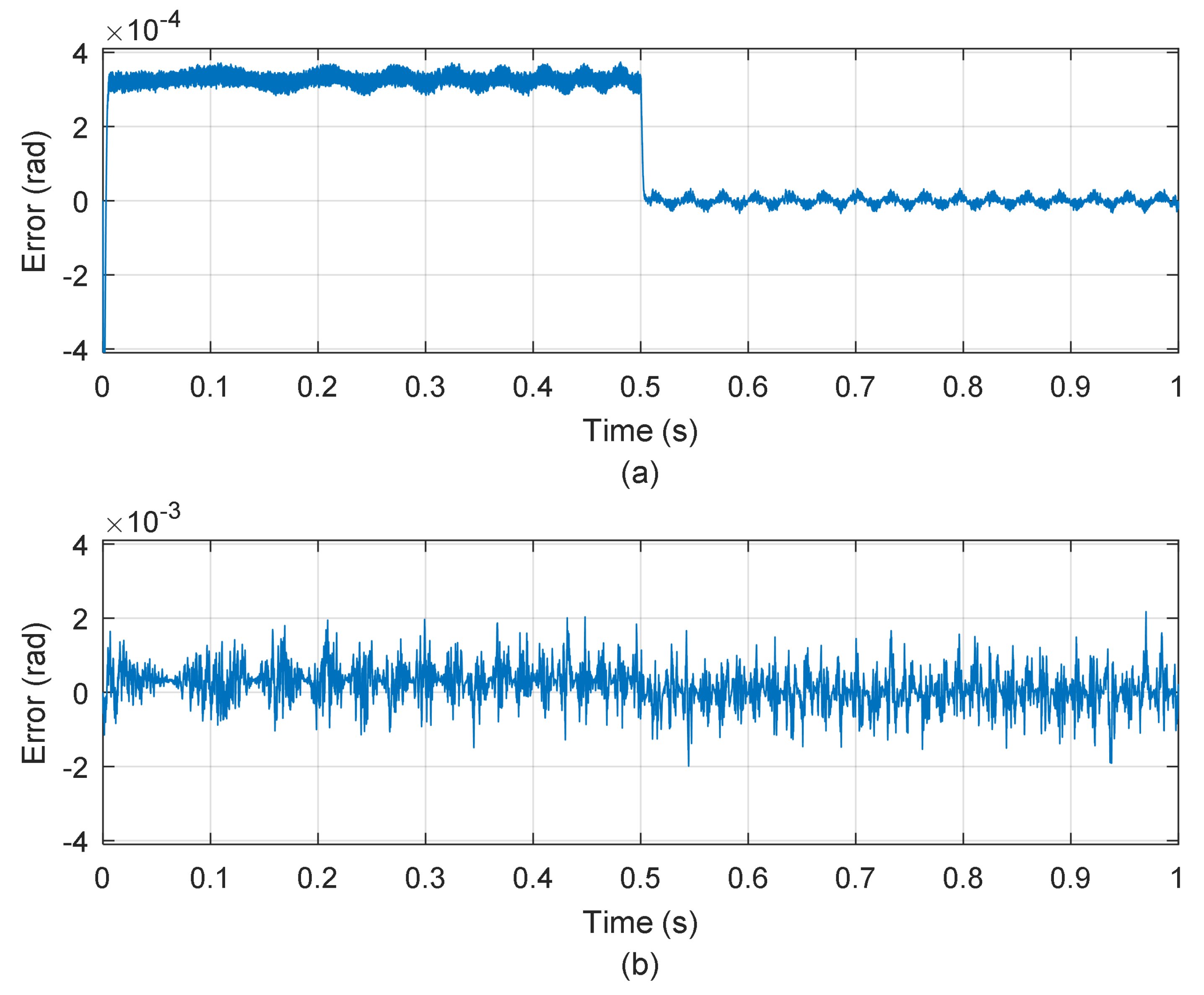 Energies 14 00459 g016
