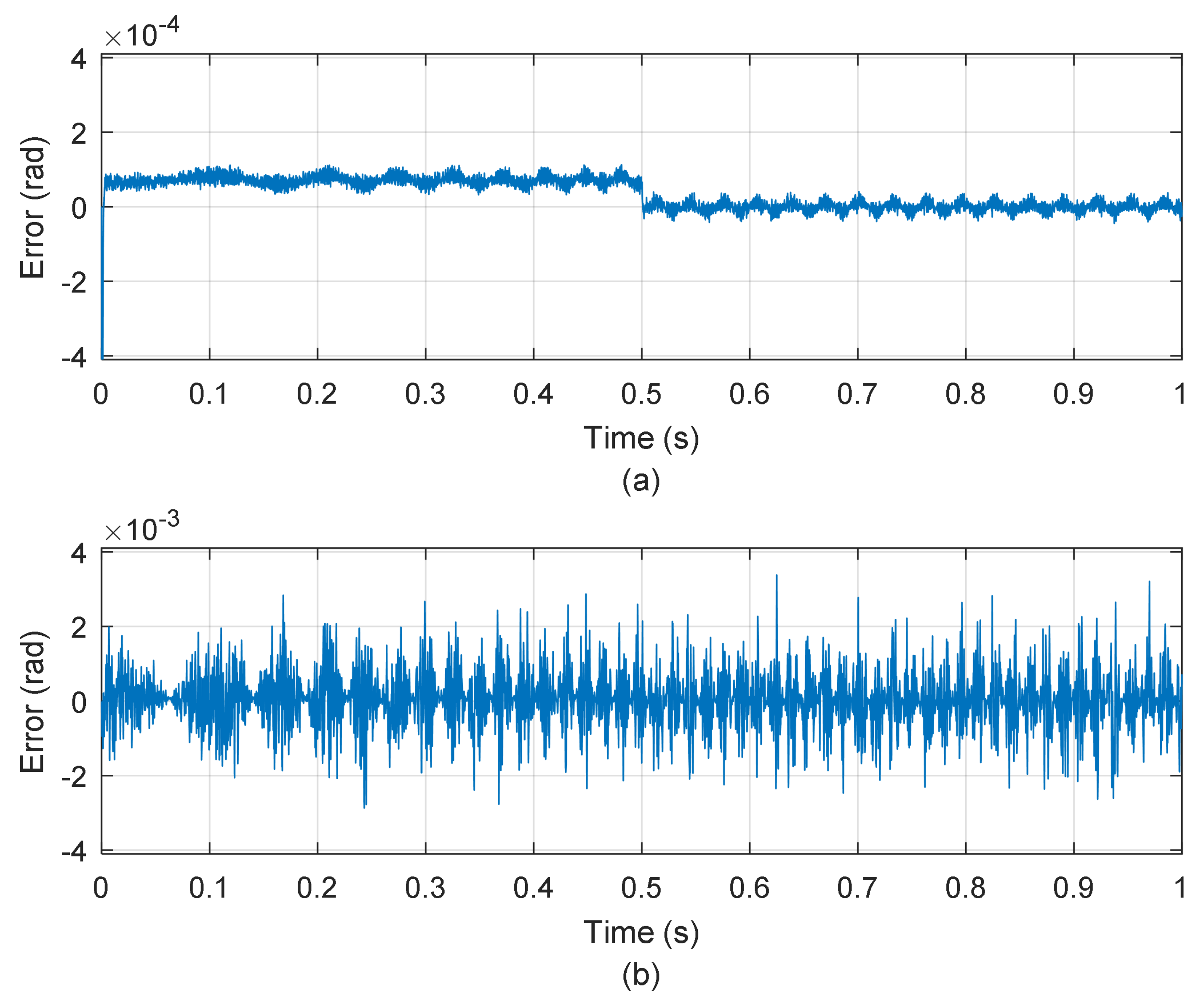 Energies 14 00459 g017
