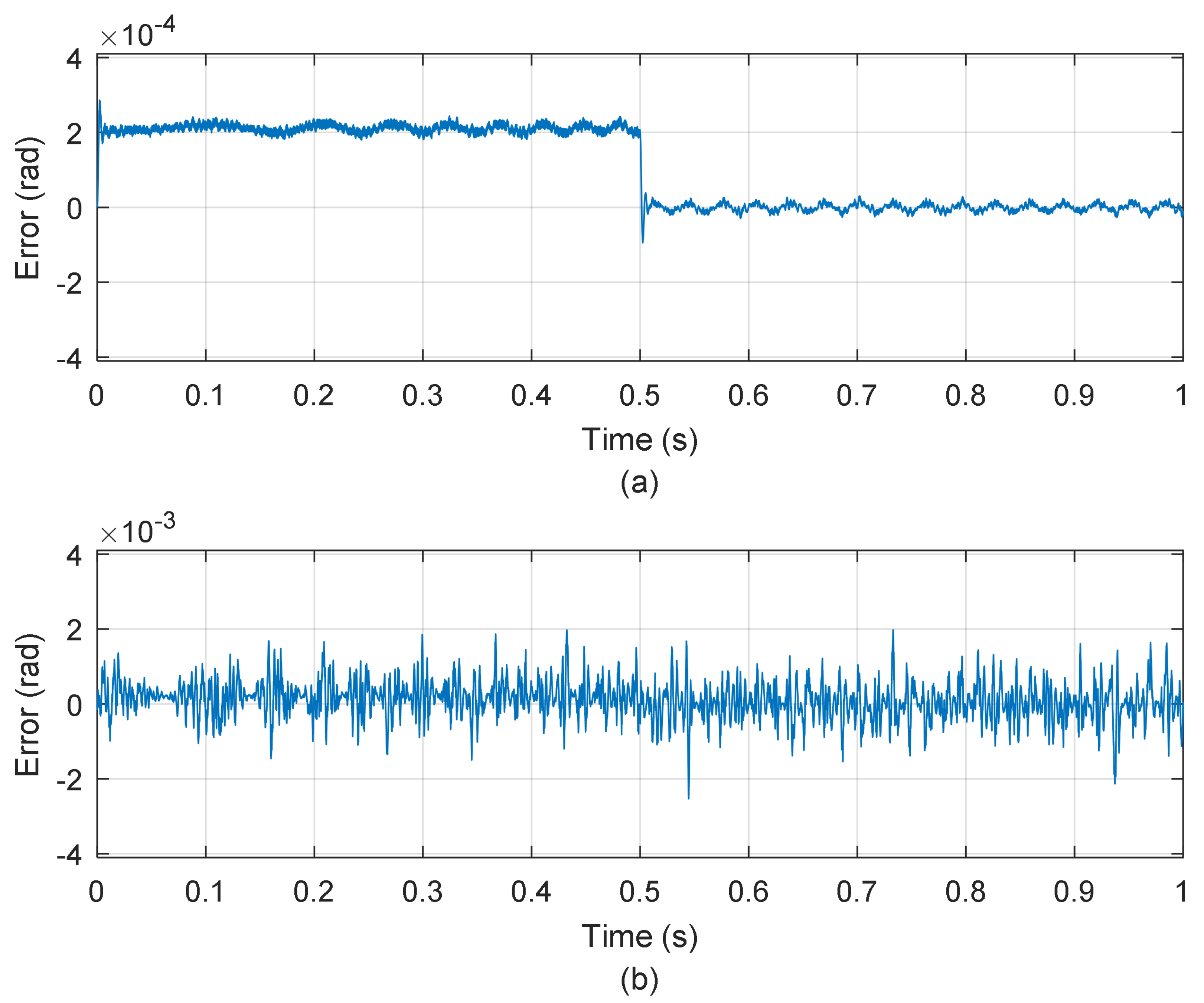 Energies 14 00459 g018