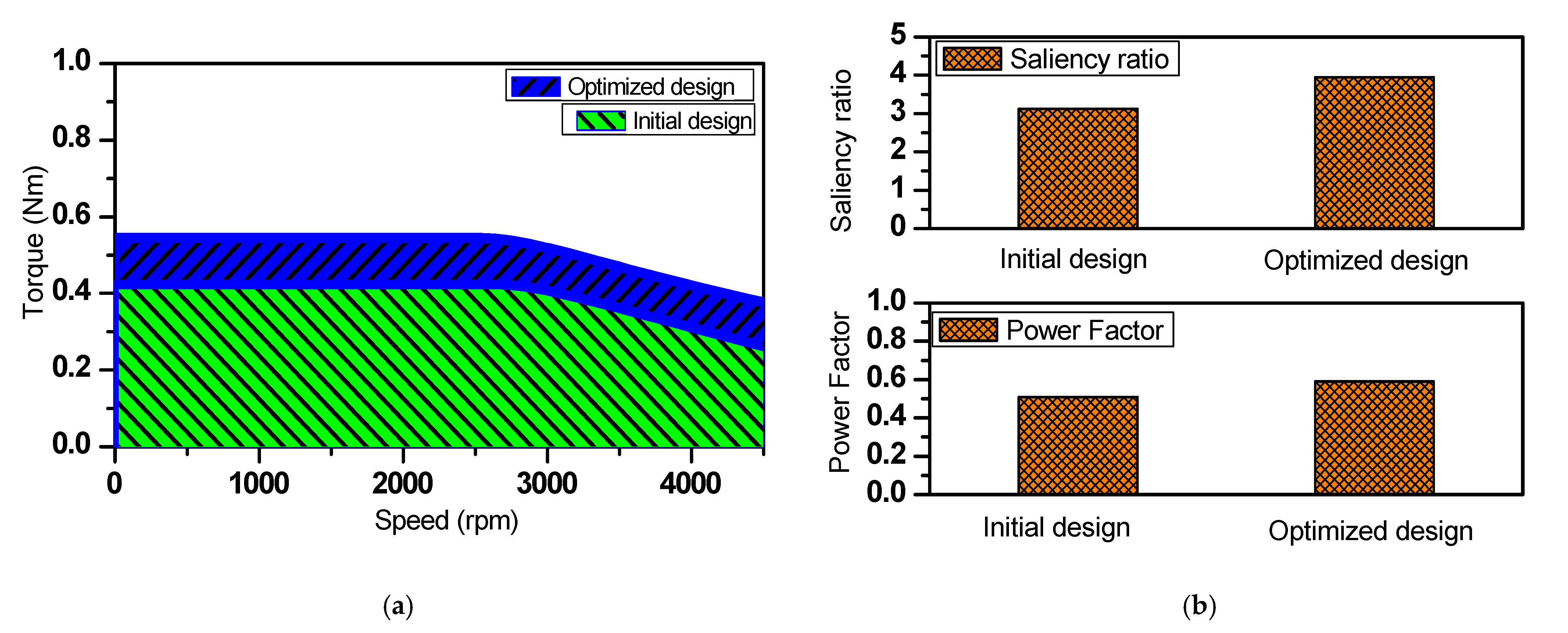 Energies 14 00460 g008