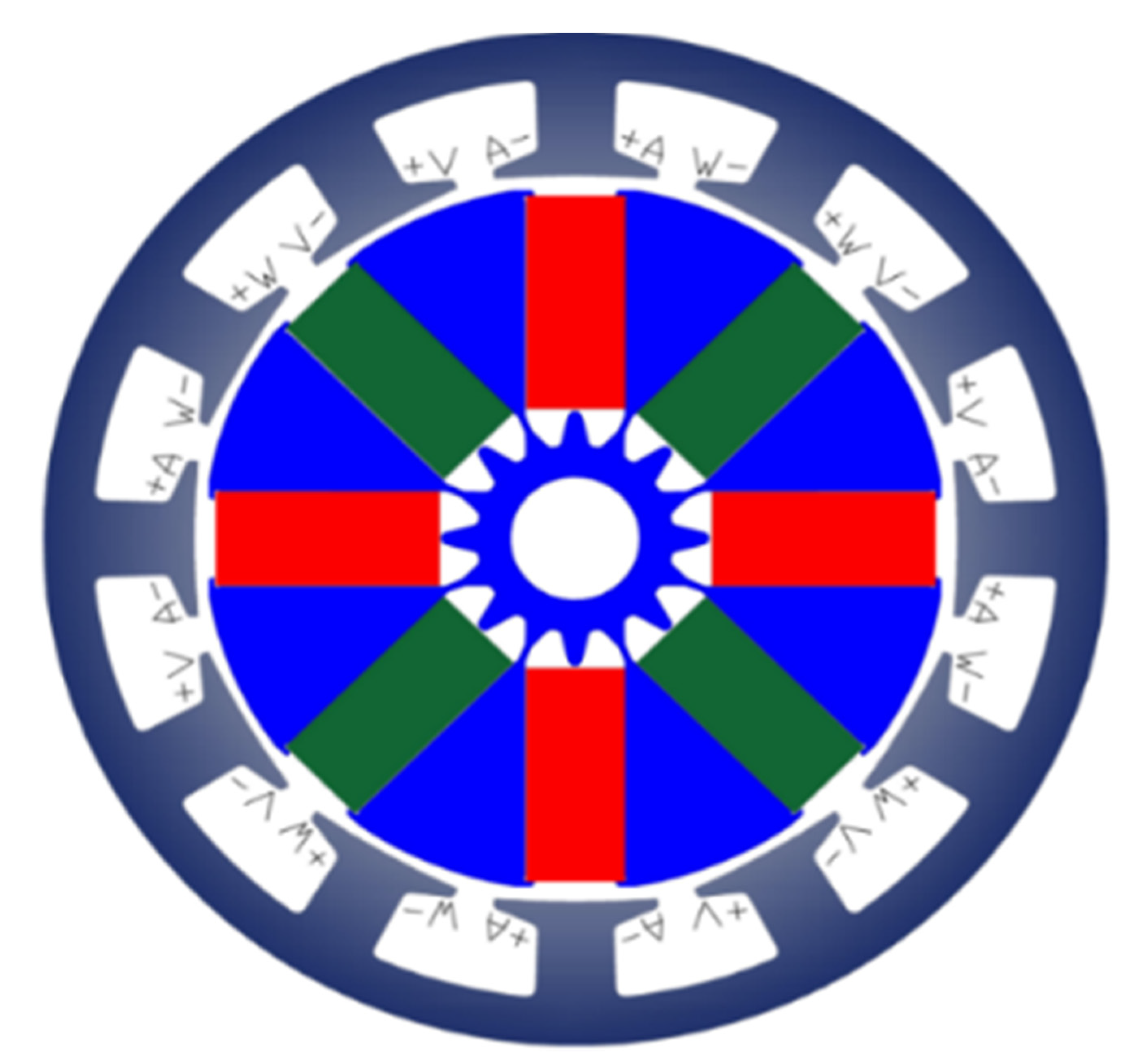 Energies 14 00460 g009