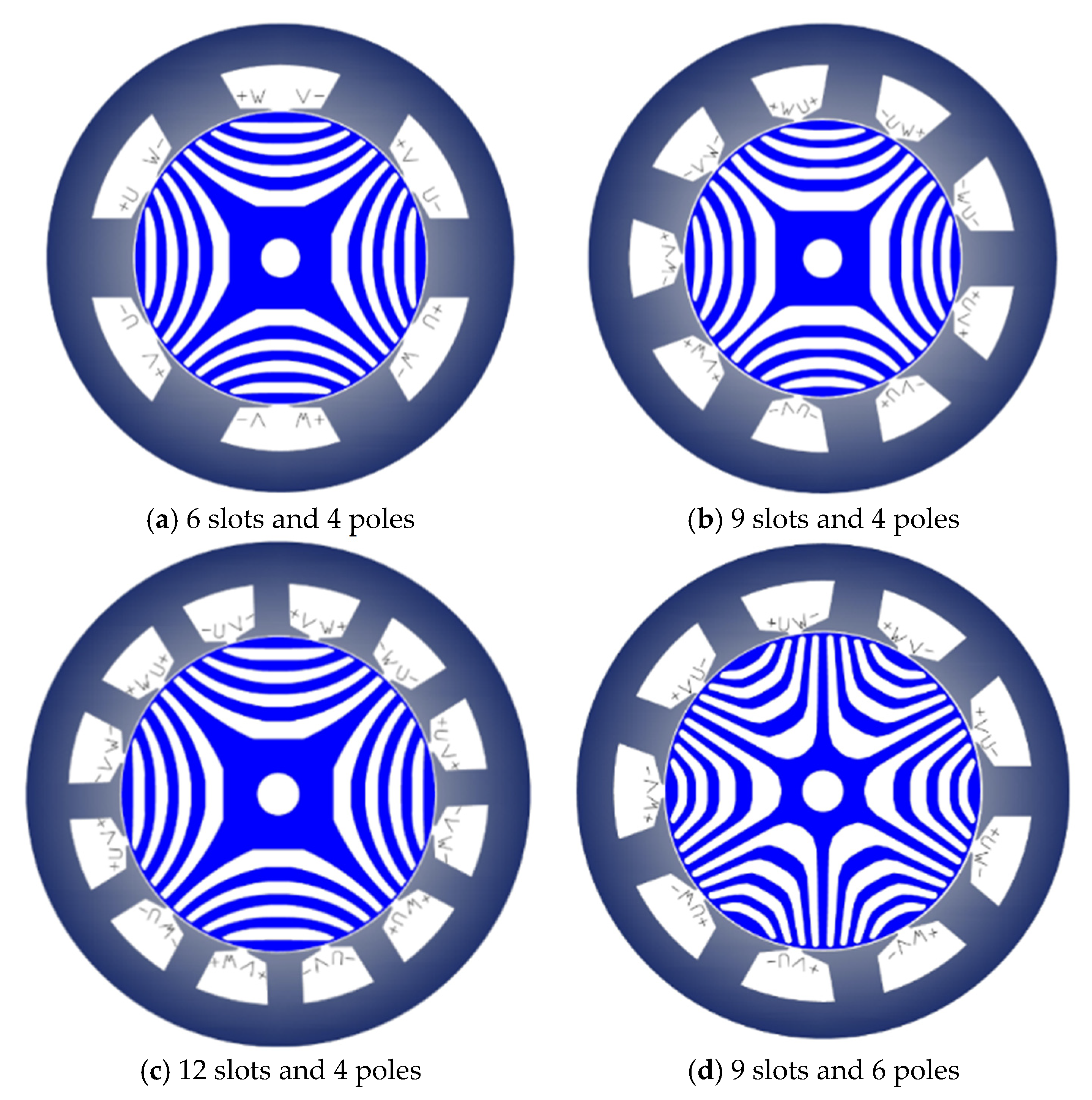 Energies 14 00460 g010