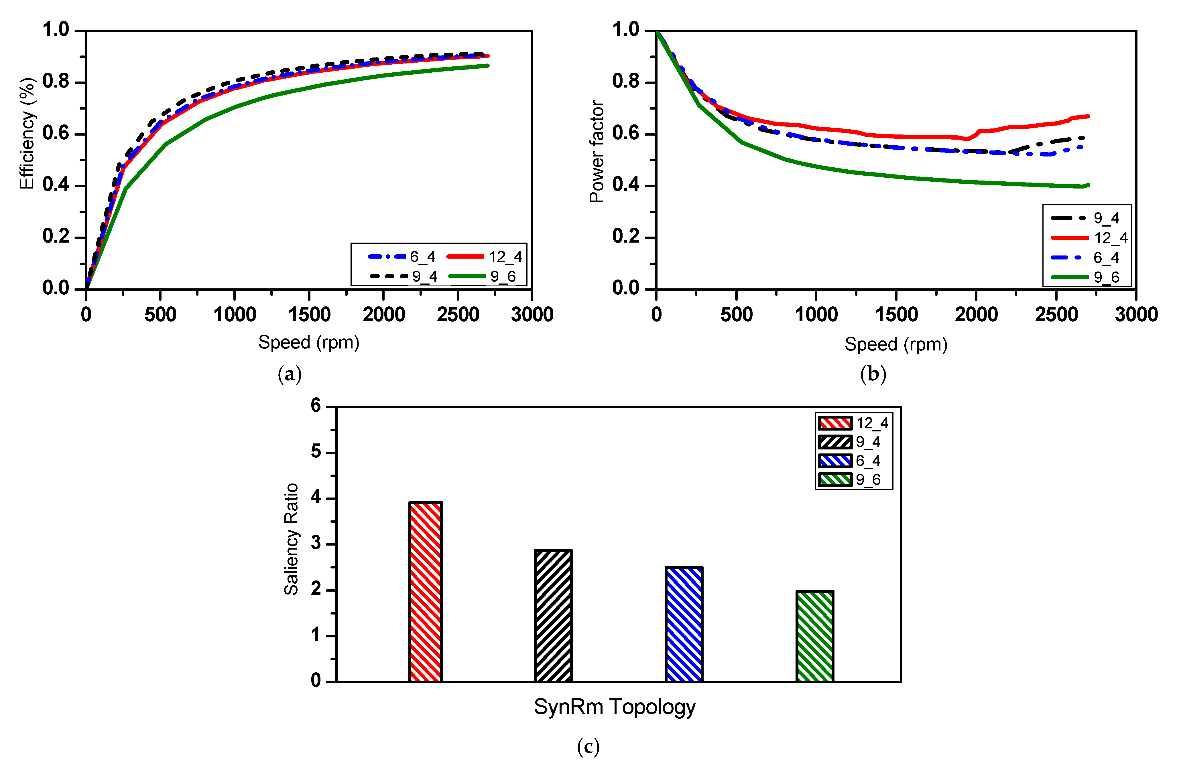 Energies 14 00460 g012