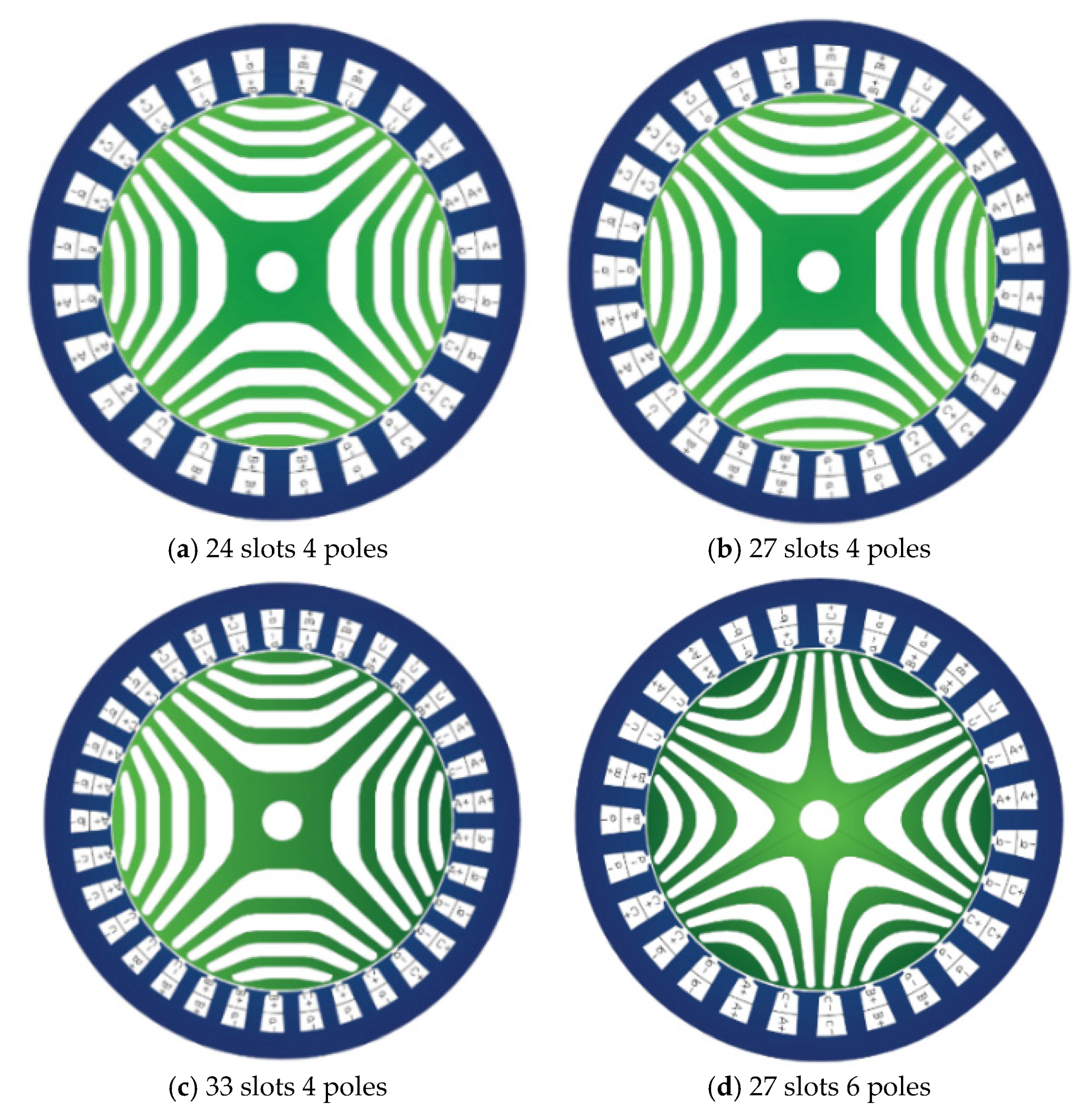 Energies 14 00460 g013