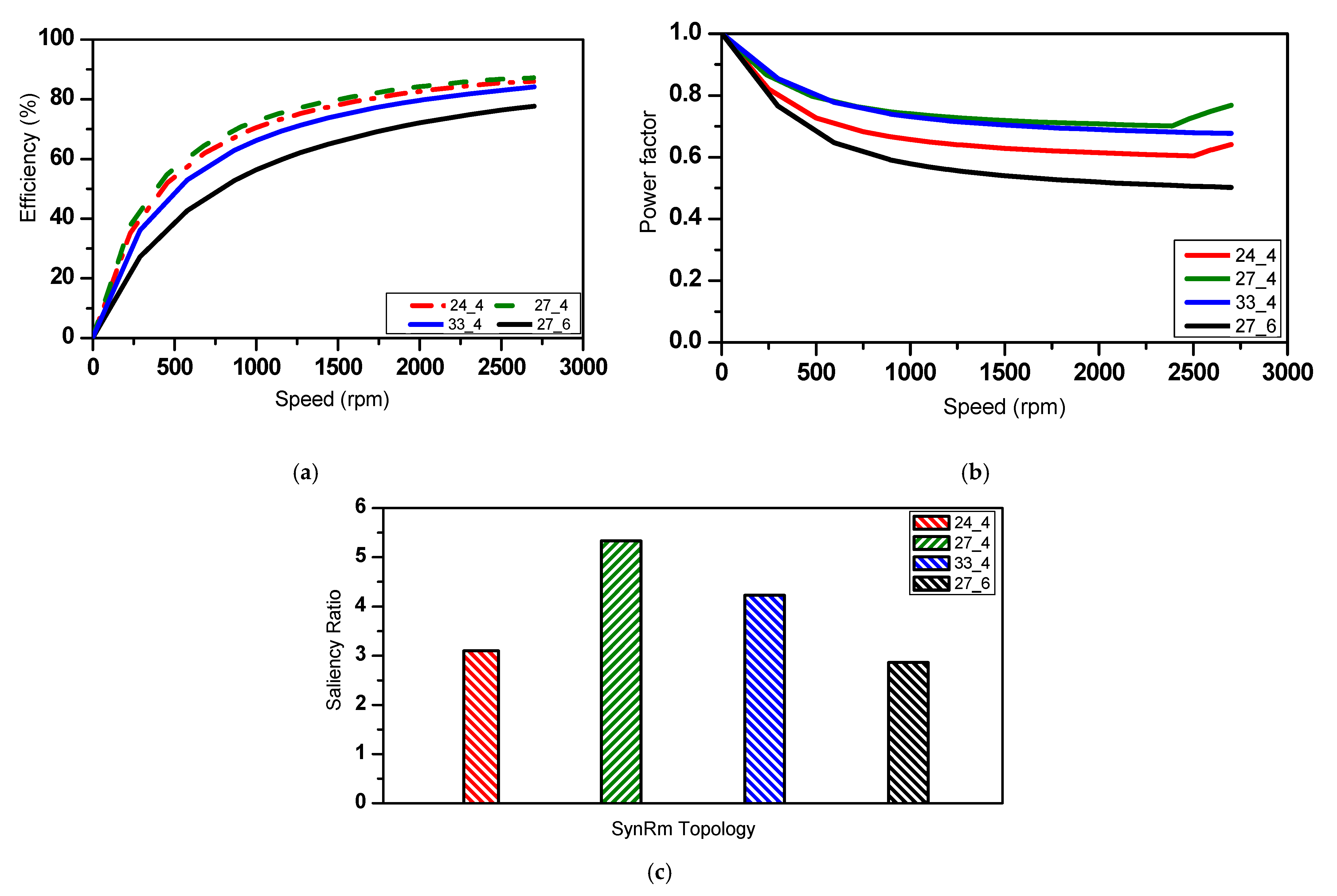 Energies 14 00460 g015