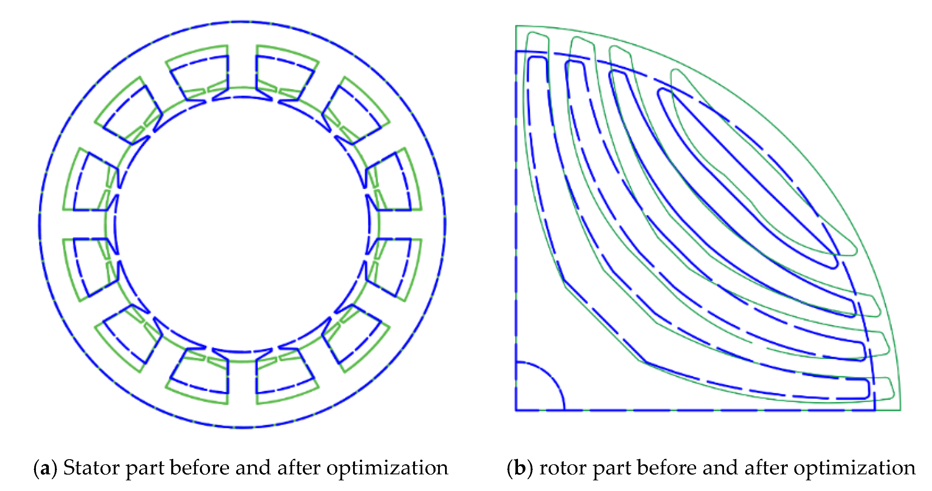 Energies 14 00460 g017