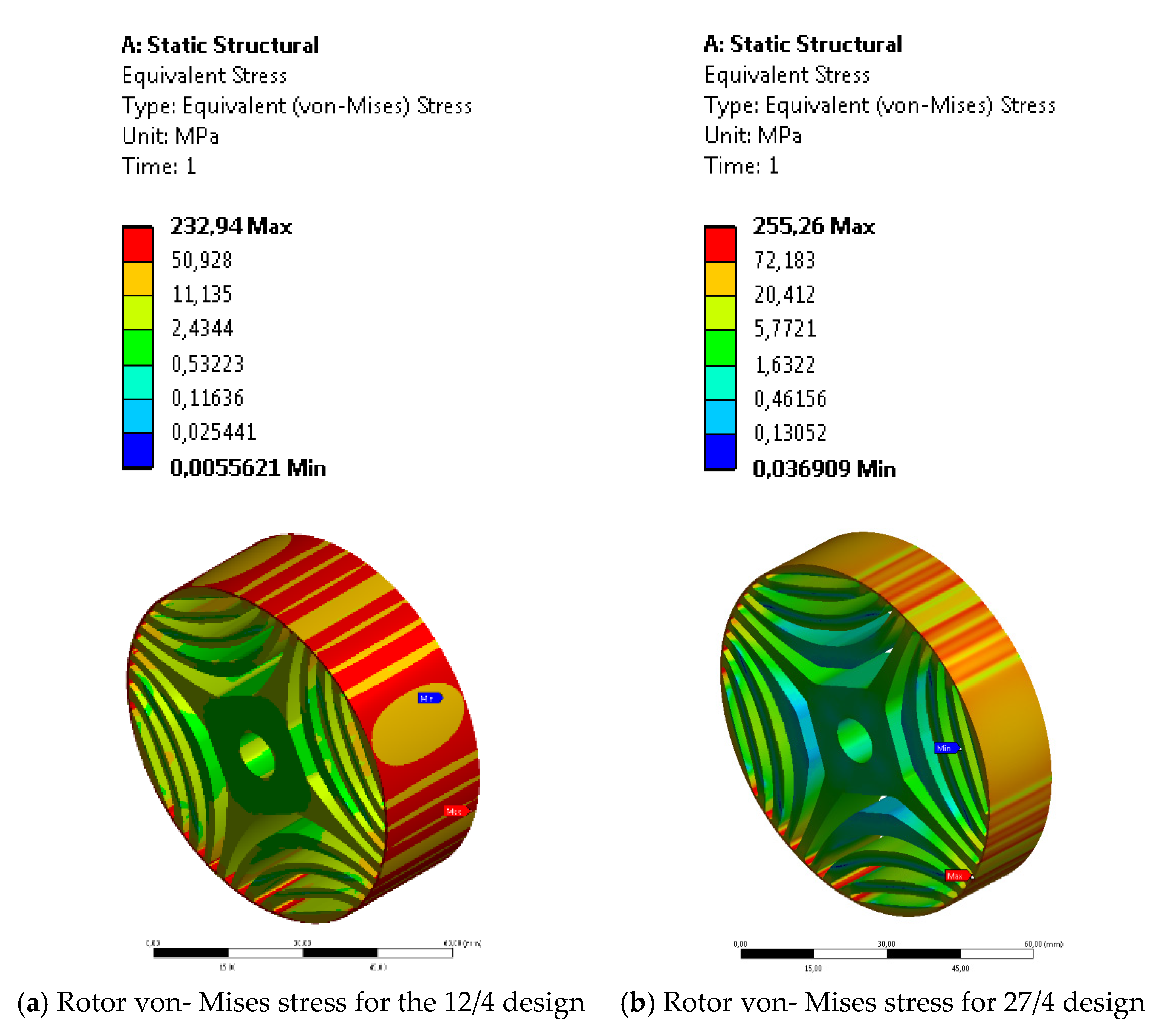 Energies 14 00460 g021
