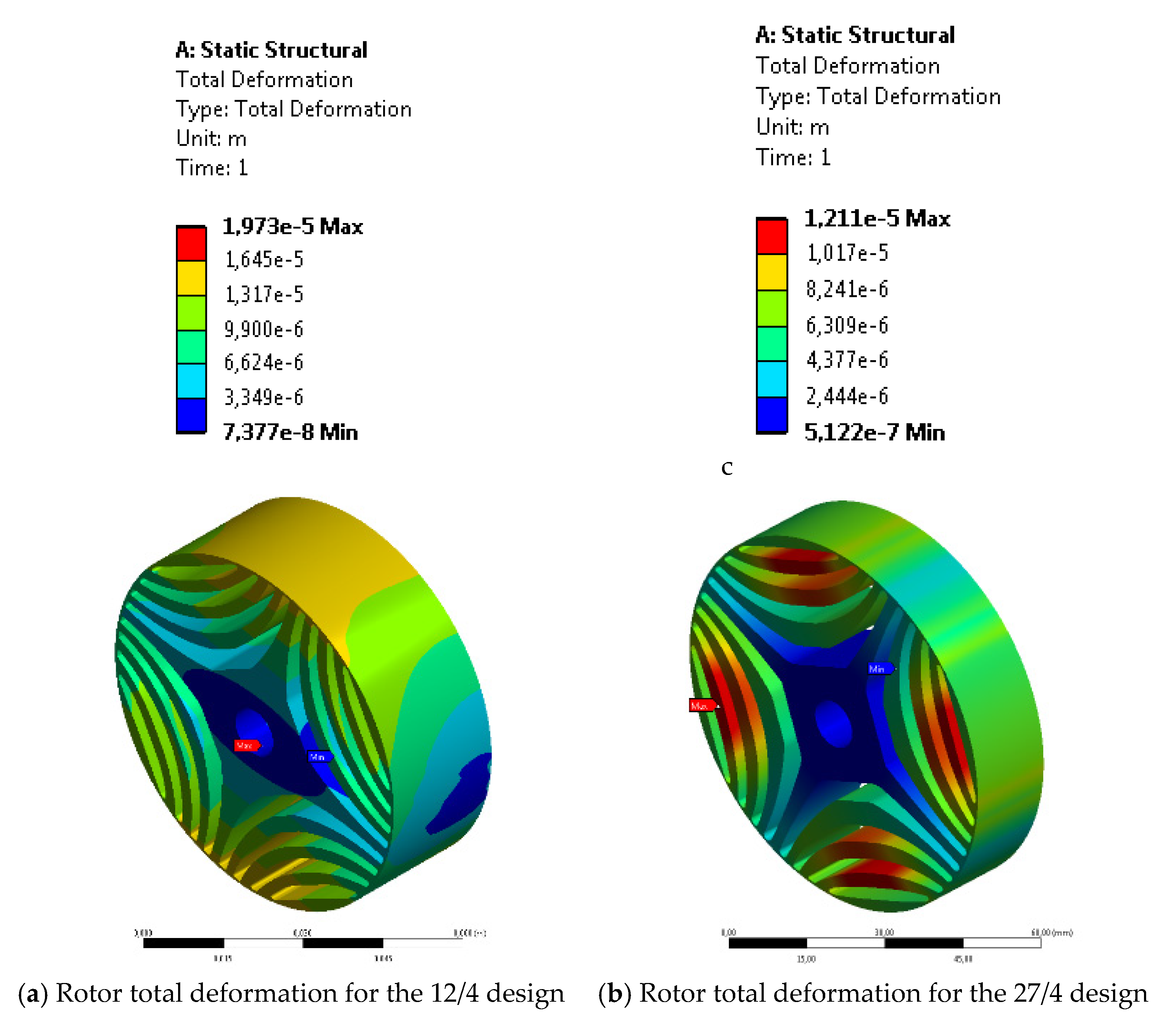 Energies 14 00460 g022