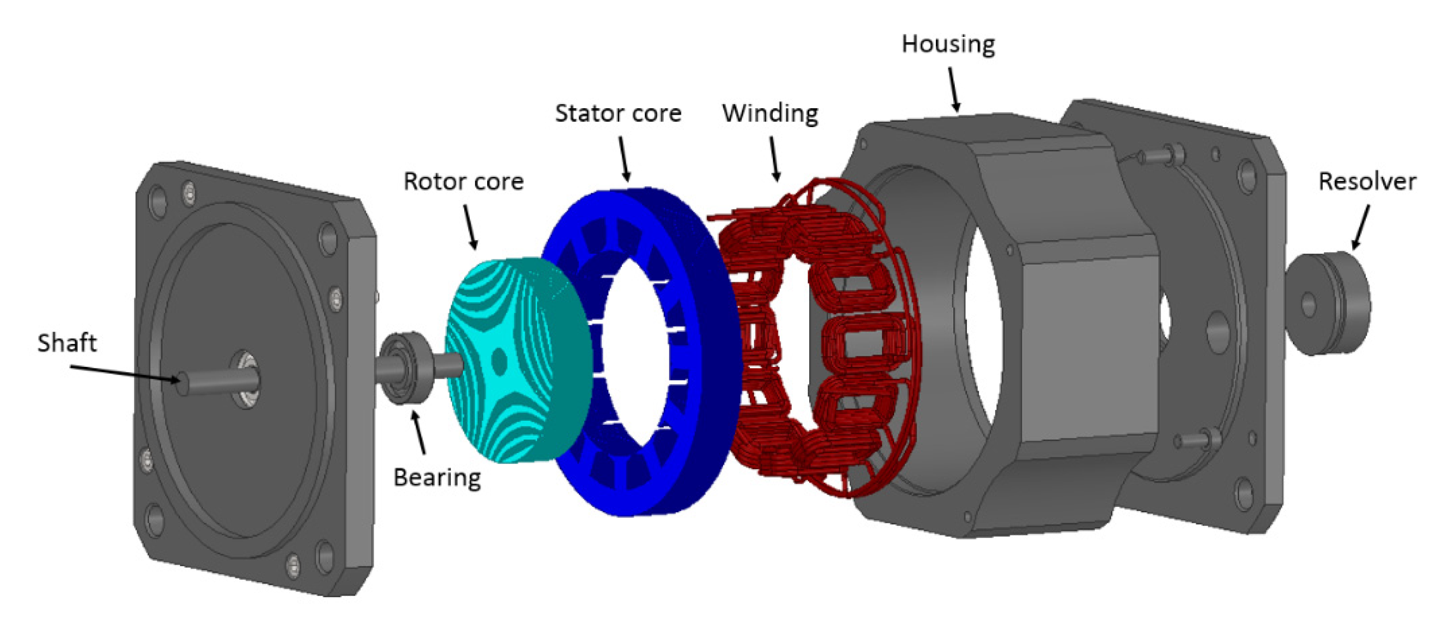 Energies 14 00460 g023