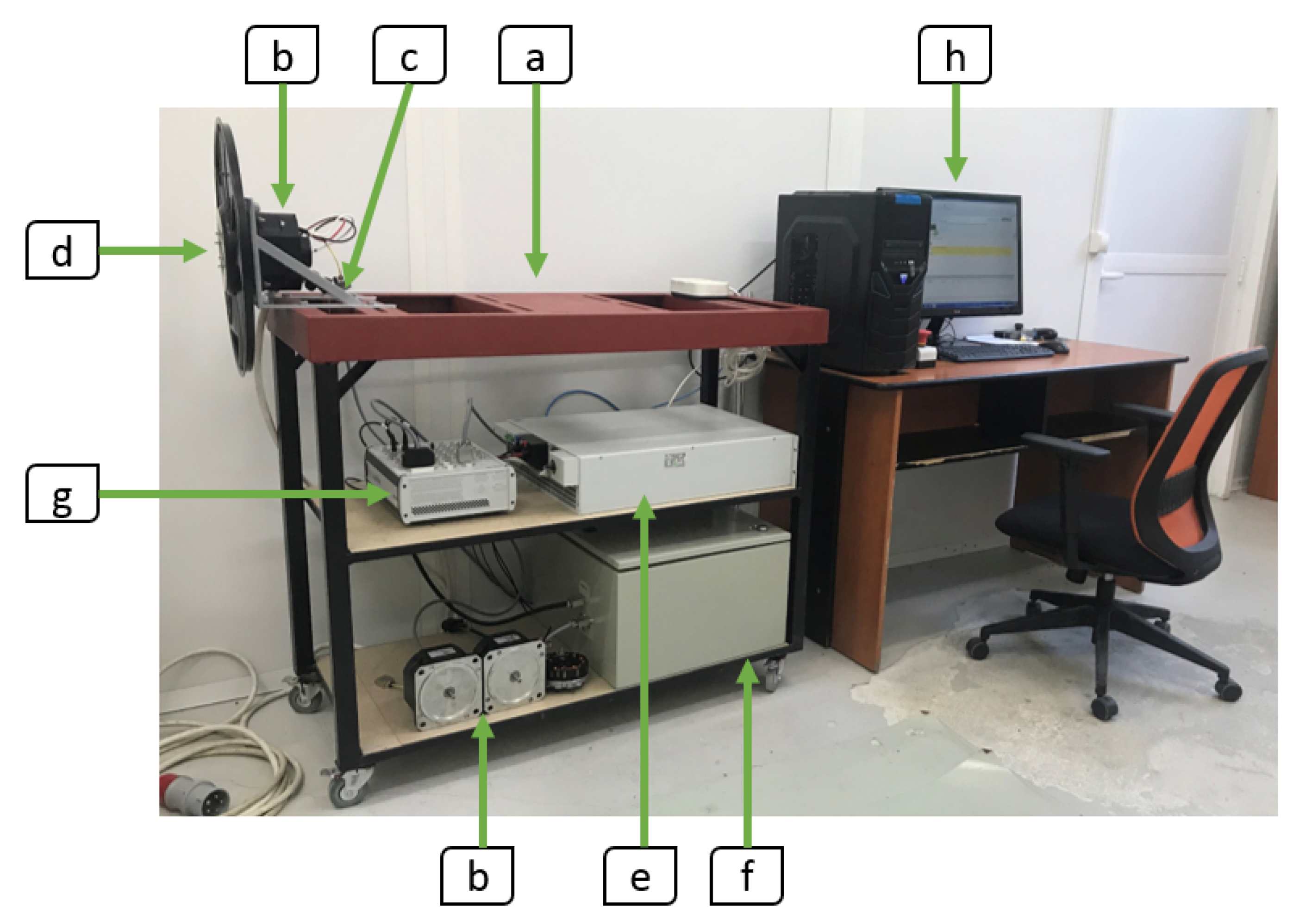 Energies 14 00460 g025