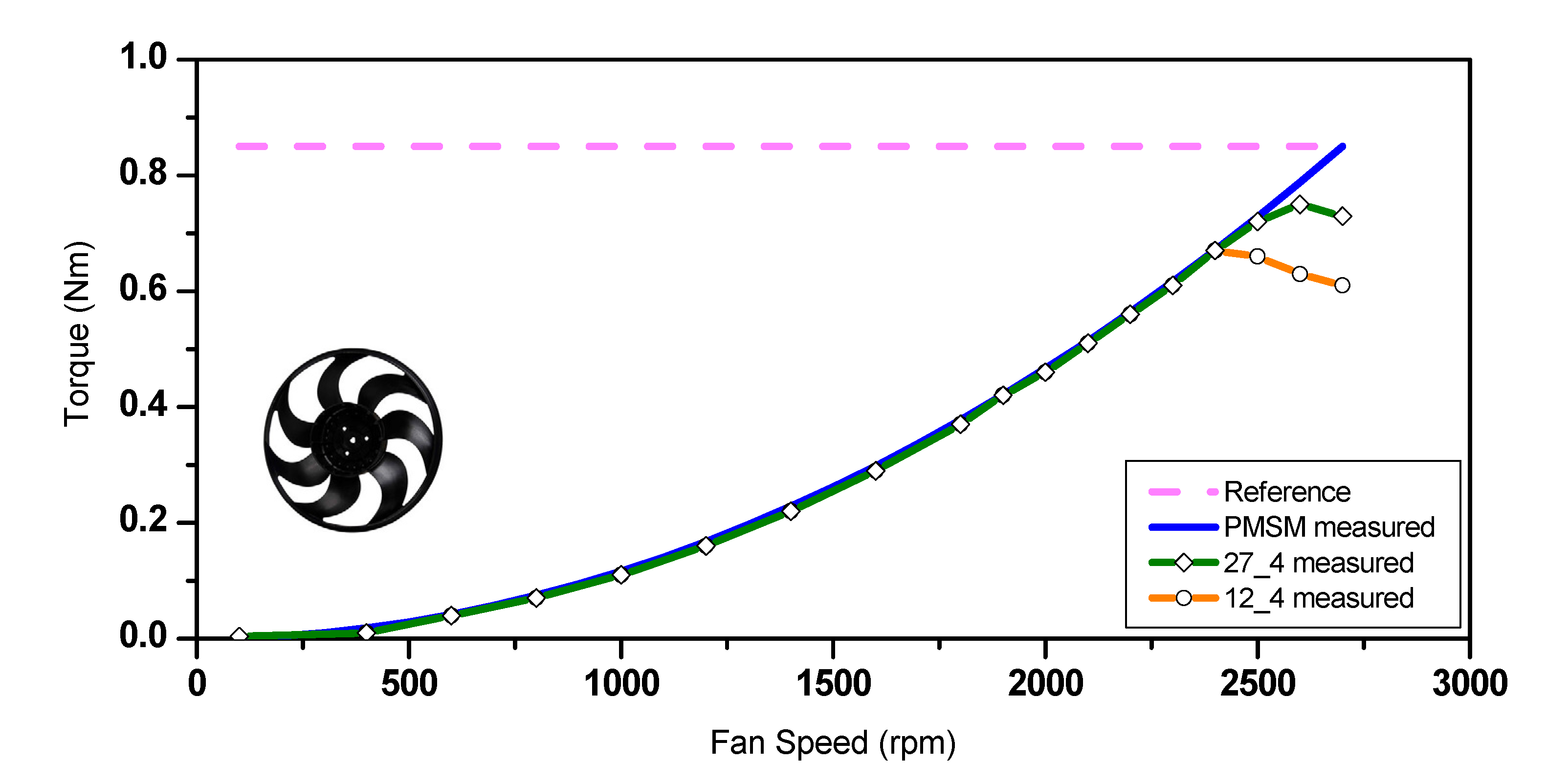 Energies 14 00460 g027