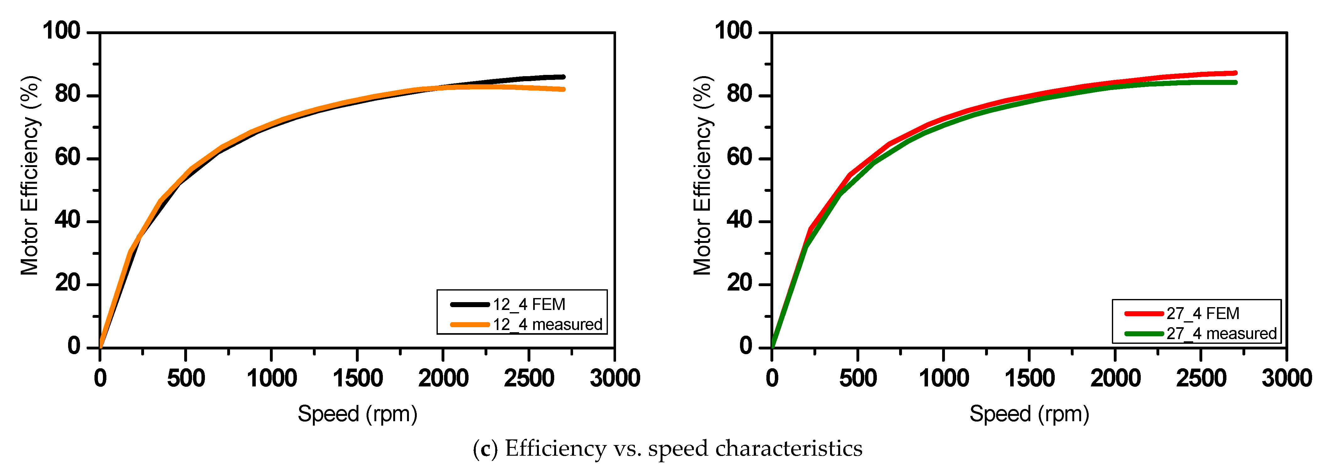 Energies 14 00460 g031b