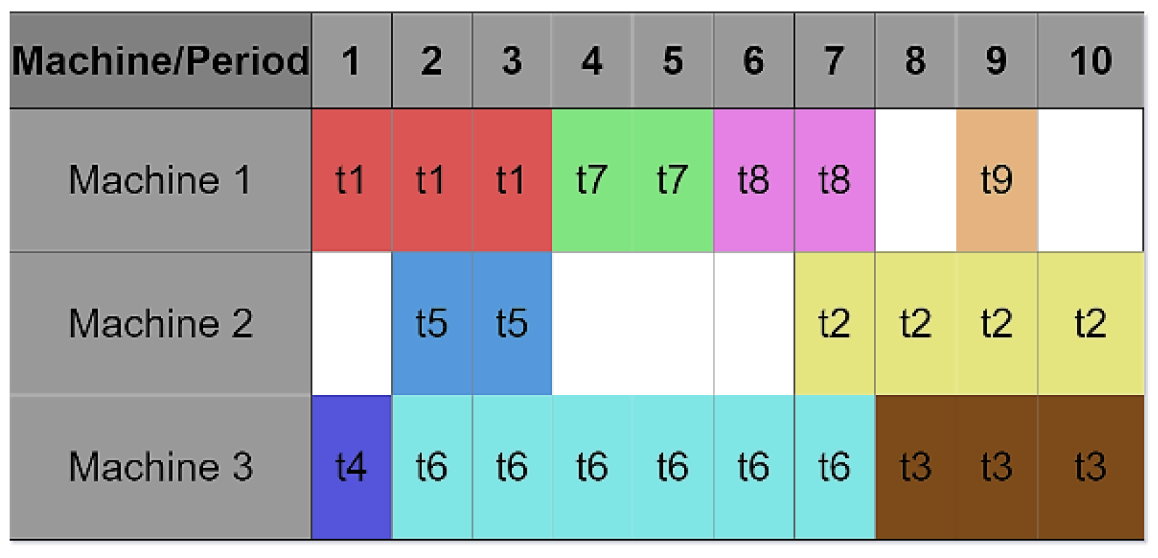 Energies 14 00462 g003