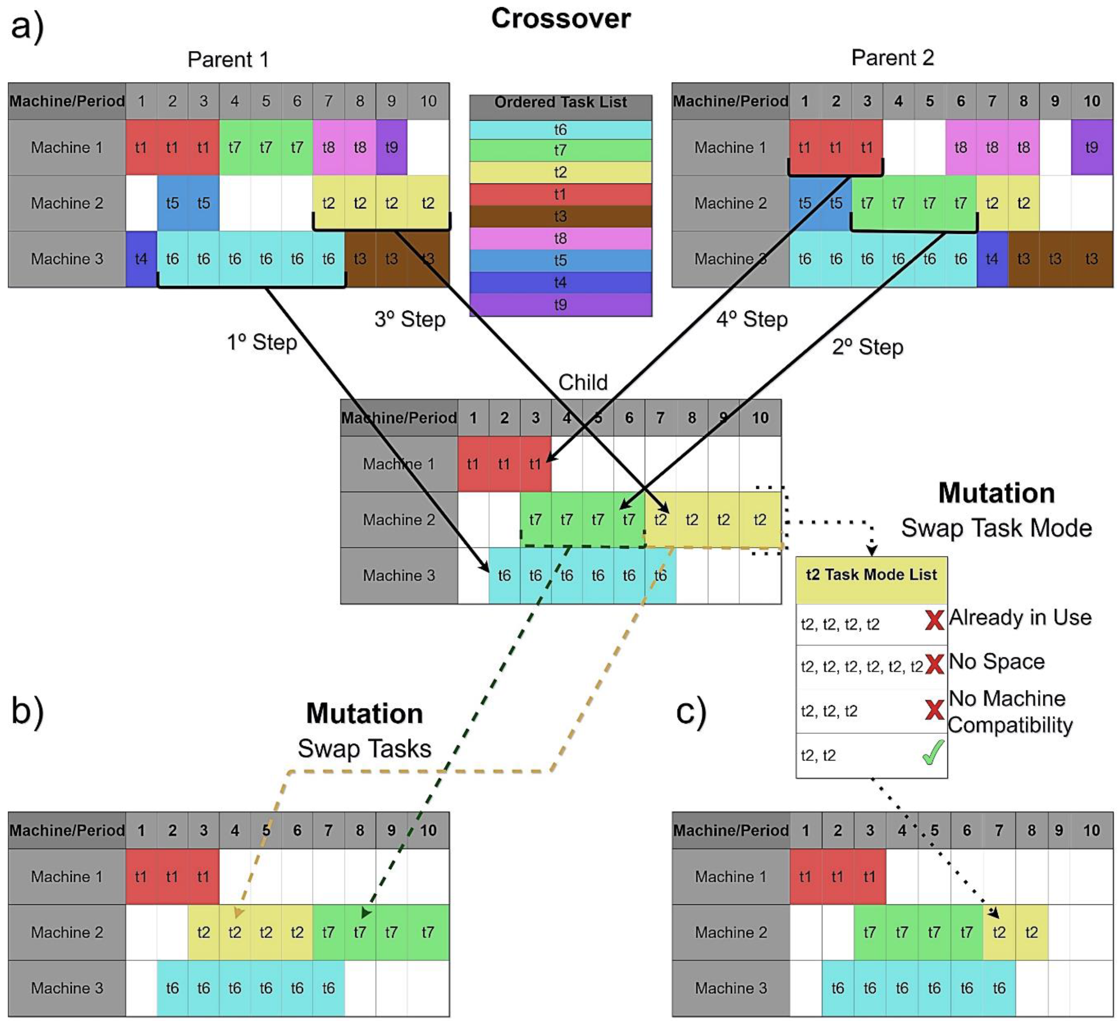 Energies 14 00462 g004
