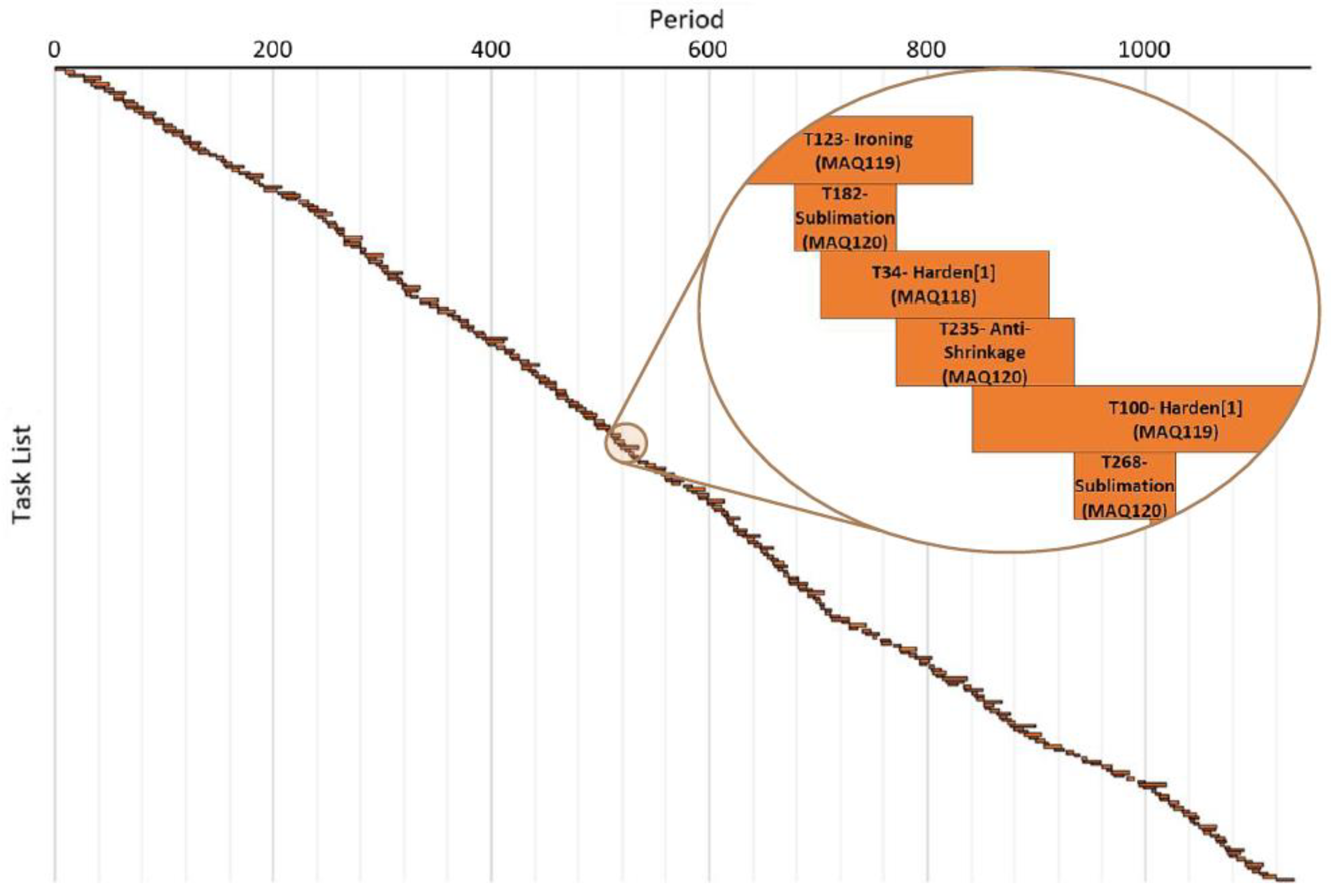 Energies 14 00462 g007
