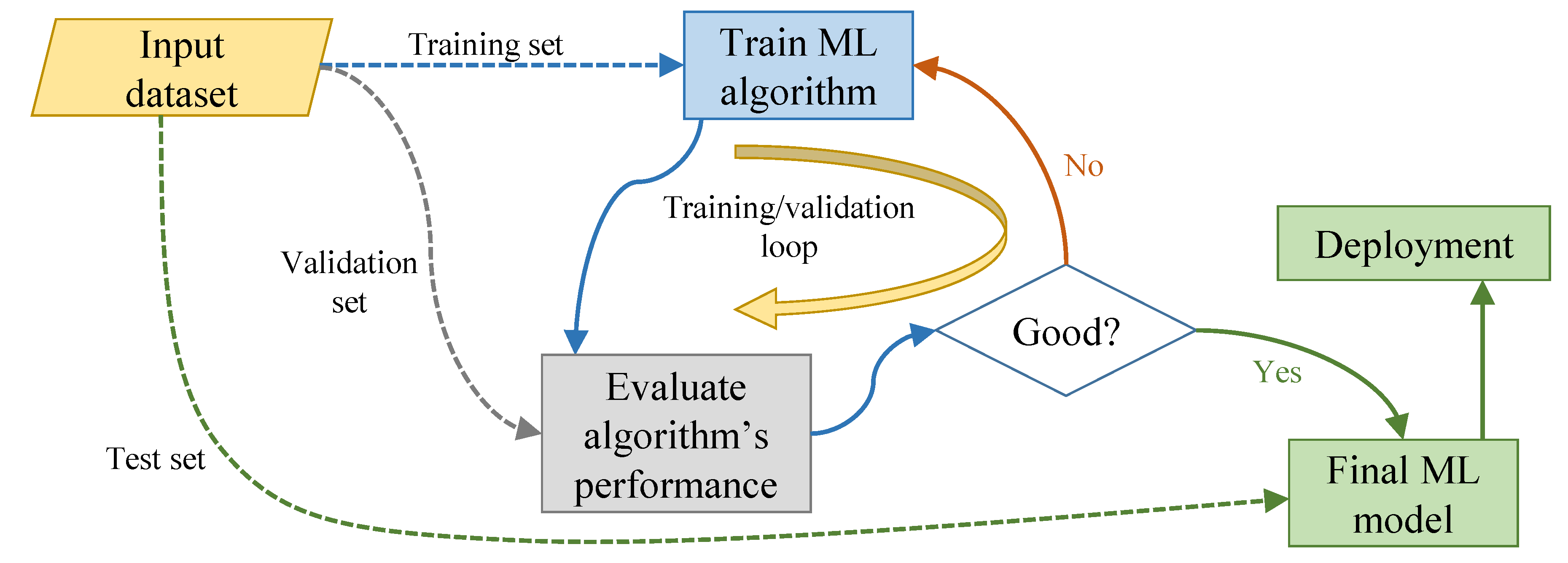 Energies 14 00463 g001