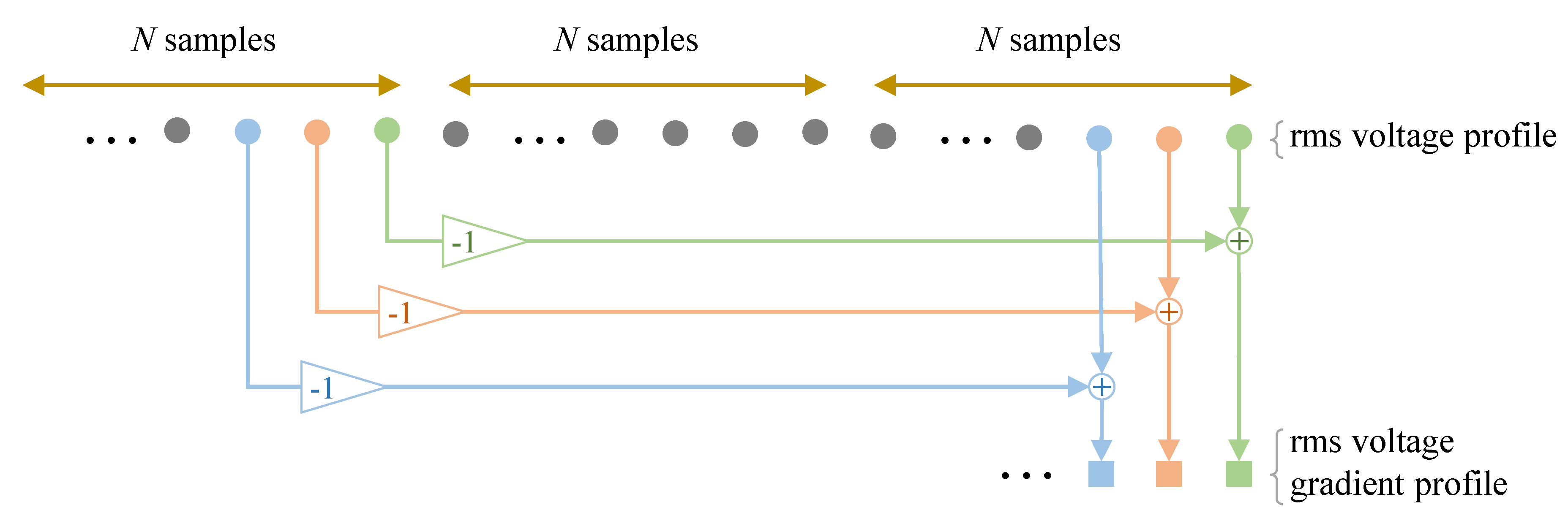 Energies 14 00463 g003