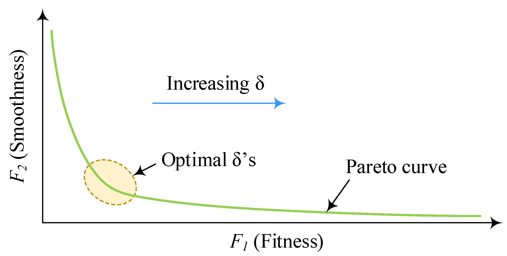 Energies 14 00463 g006