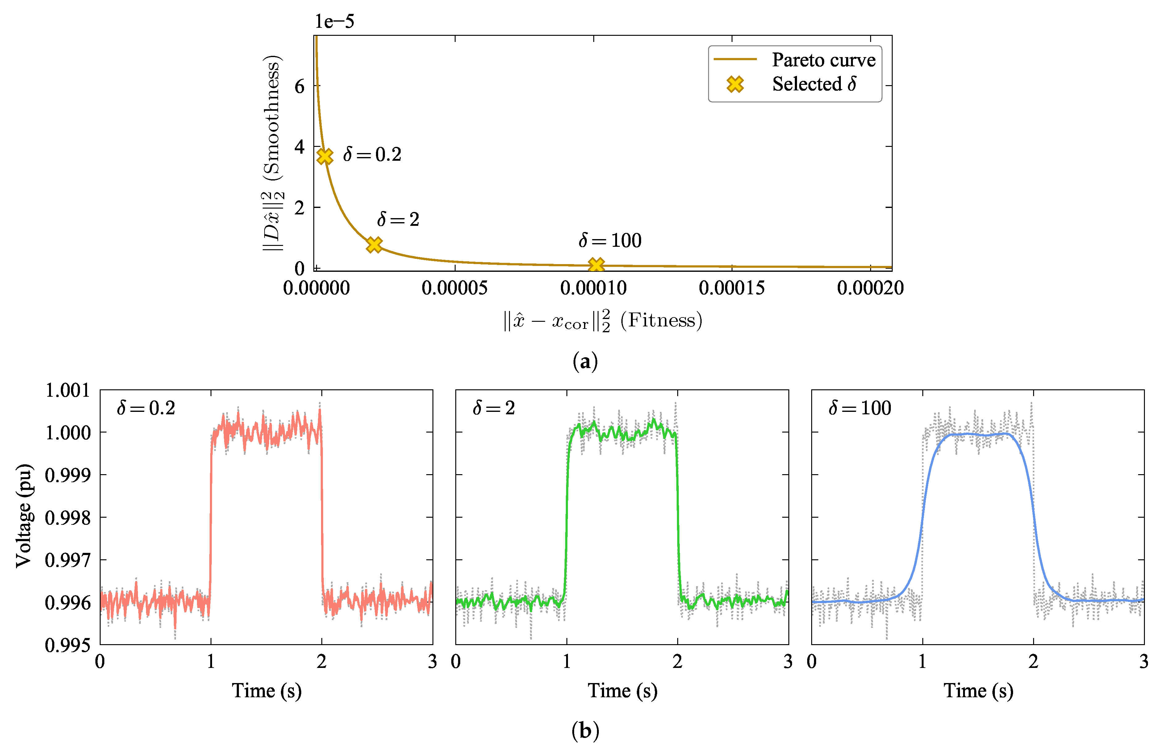 Energies 14 00463 g007